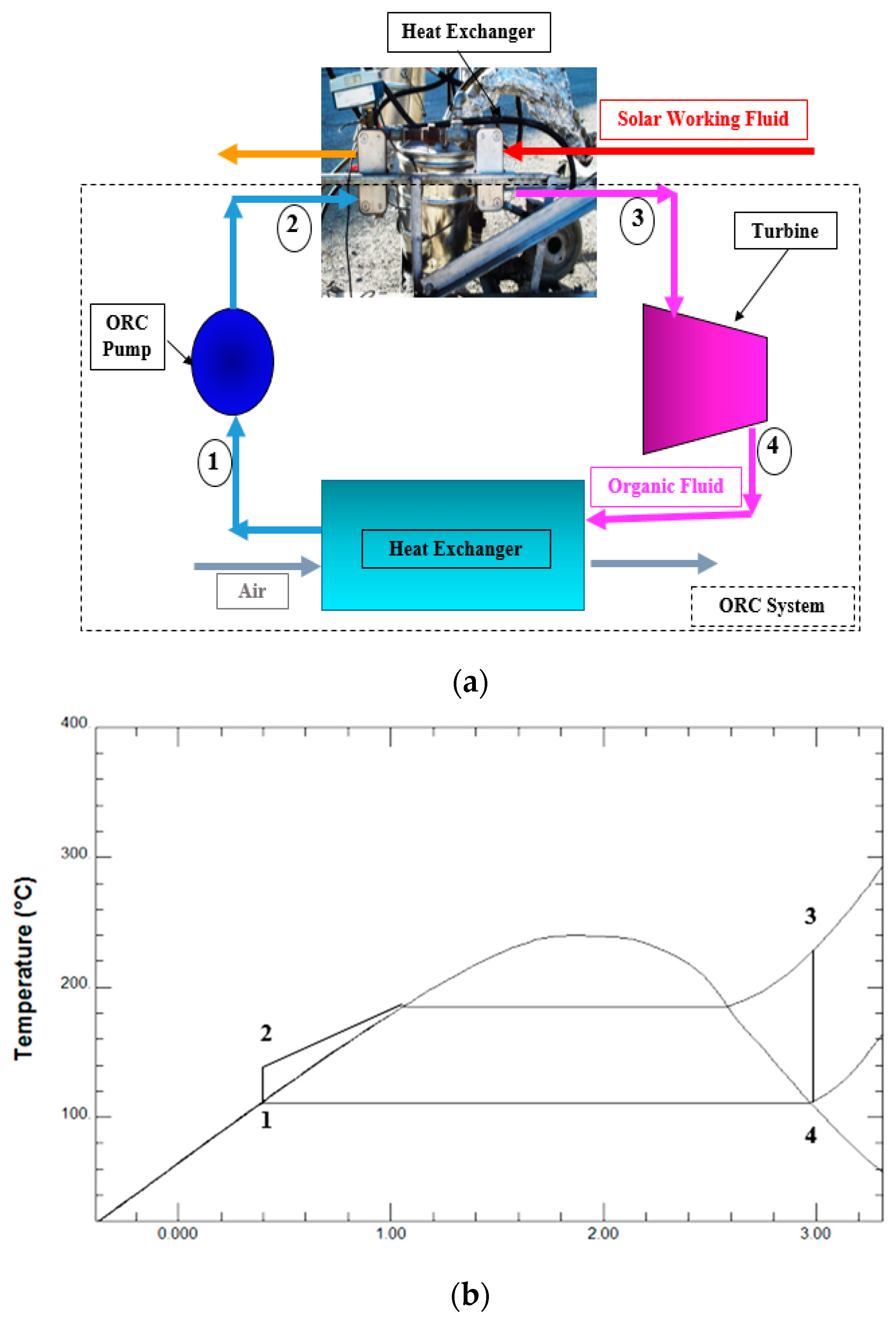 Applsci 09 03048 g004