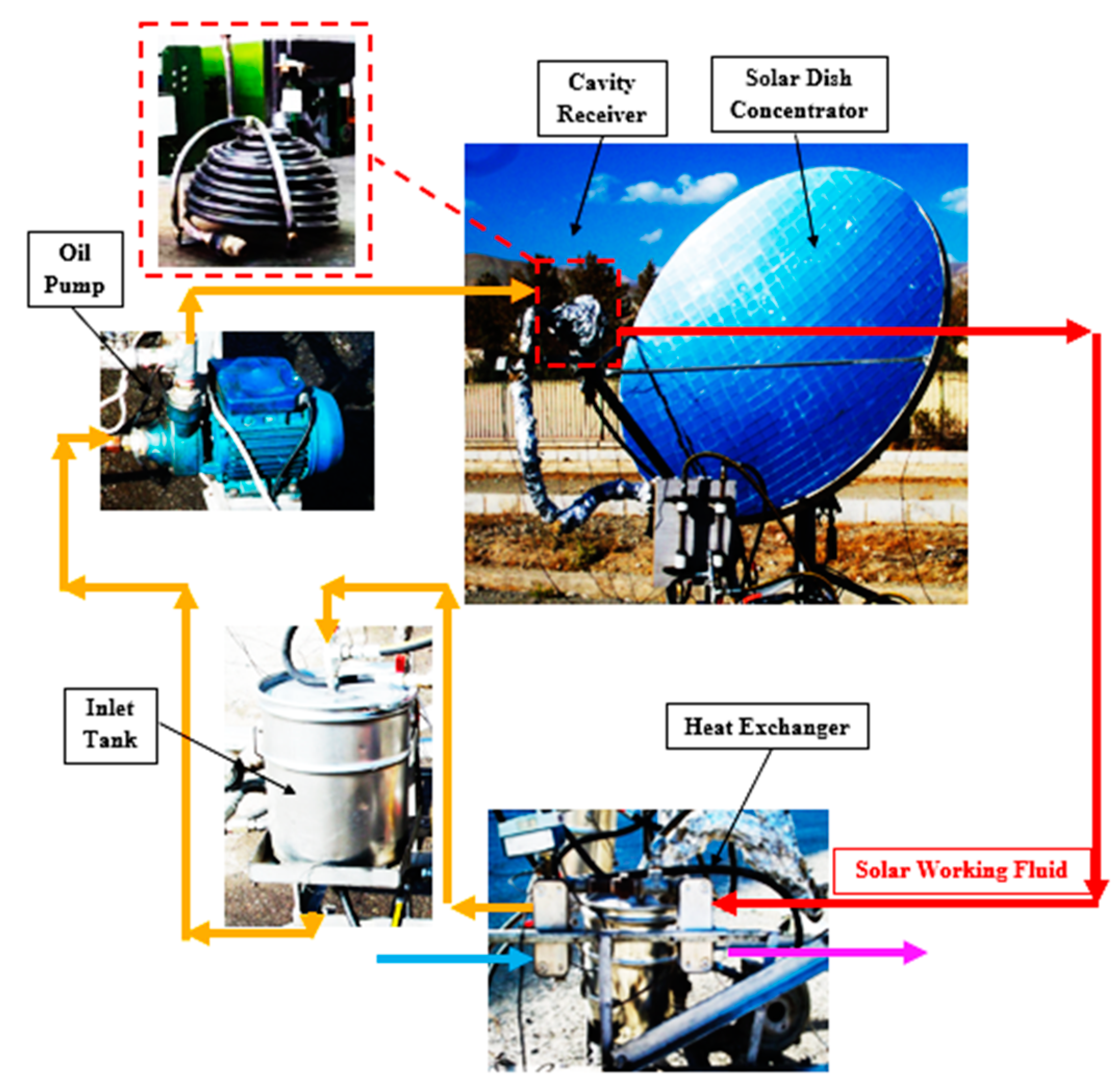 Applsci 09 03048 g005