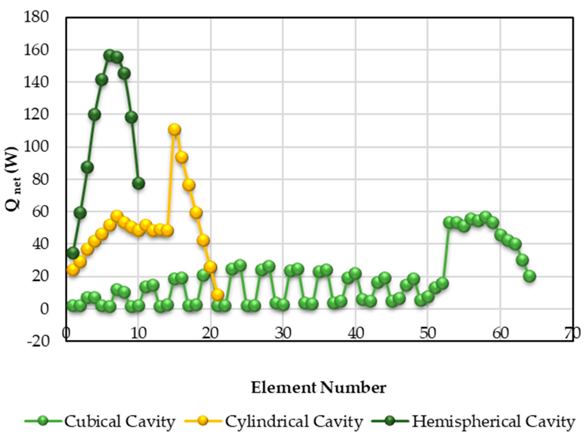 Applsci 09 03048 g009