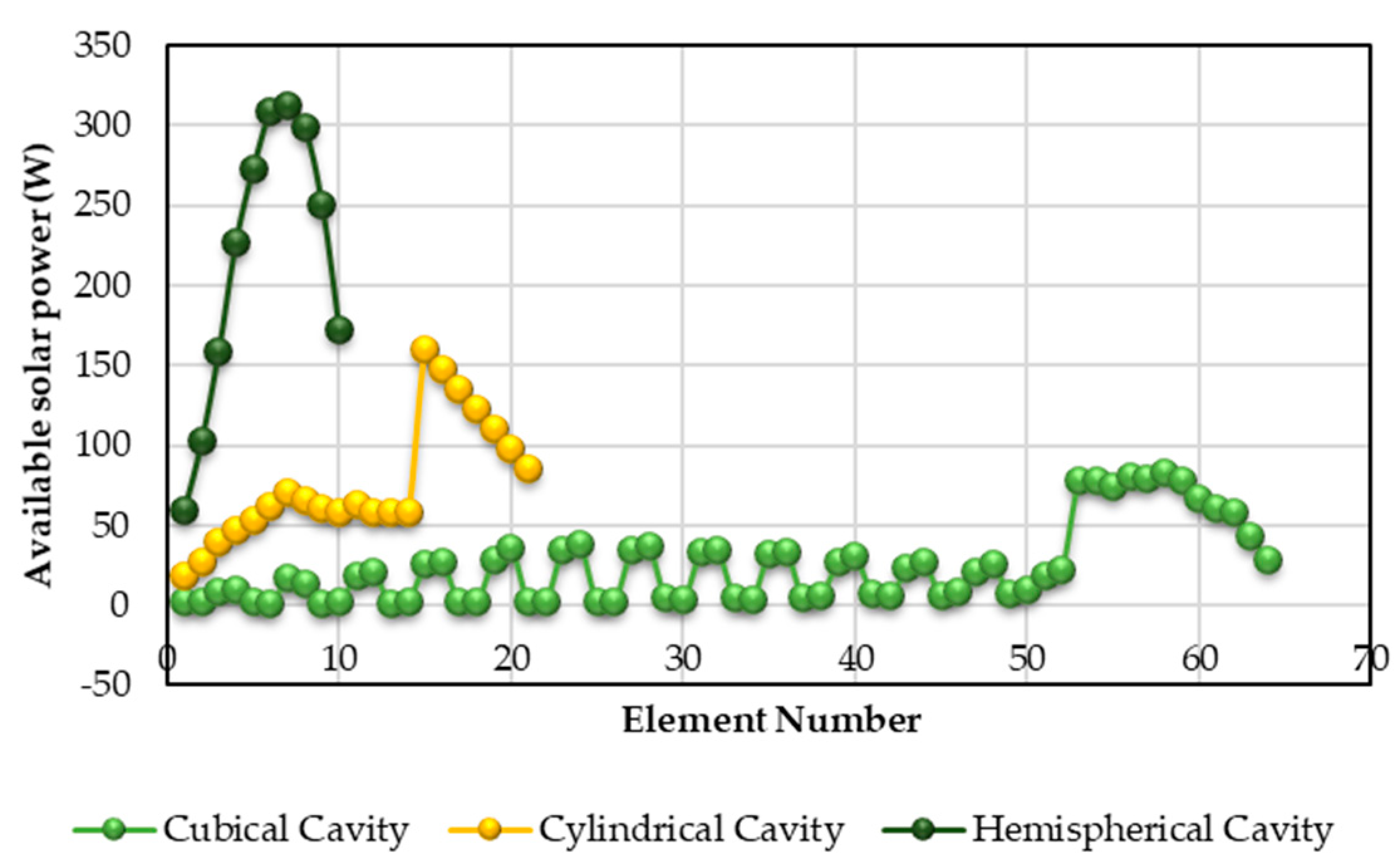 Applsci 09 03048 g010