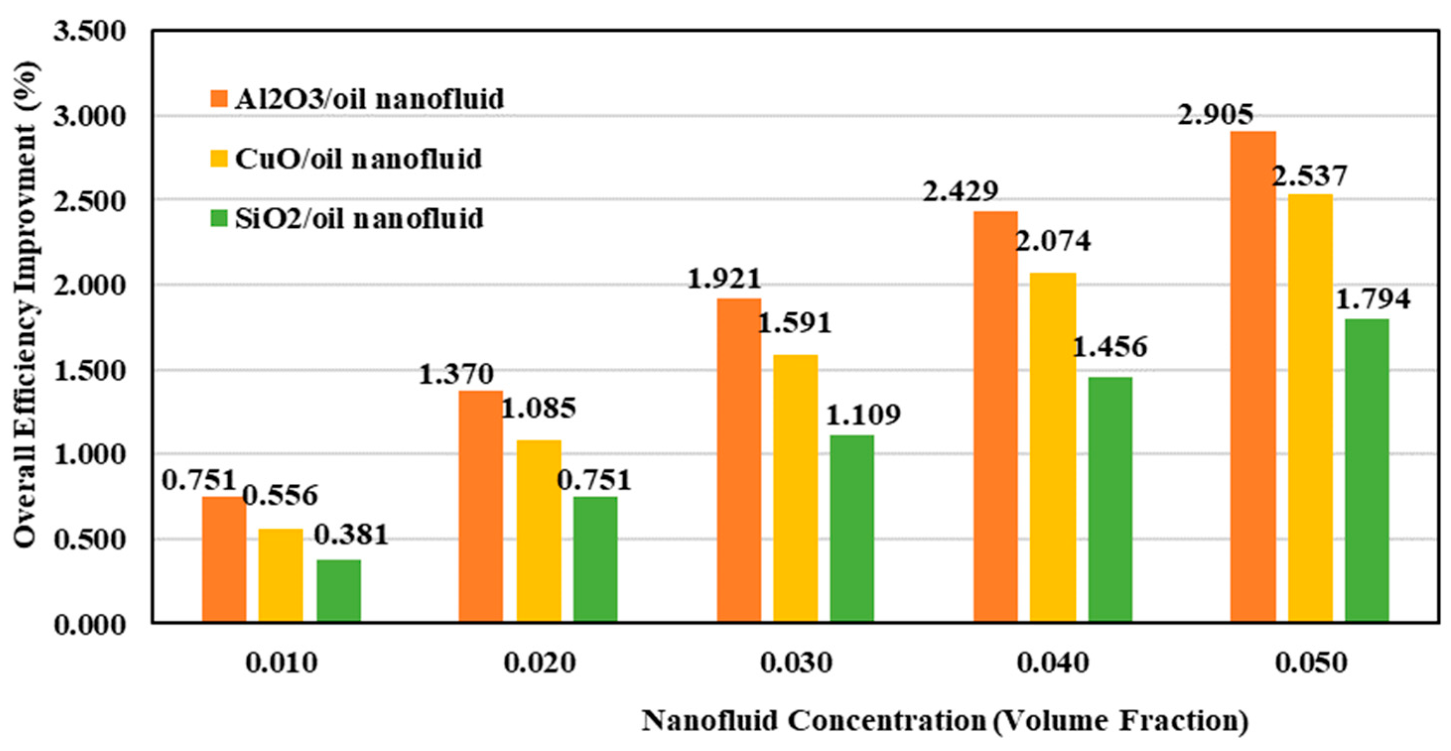 Applsci 09 03048 g014