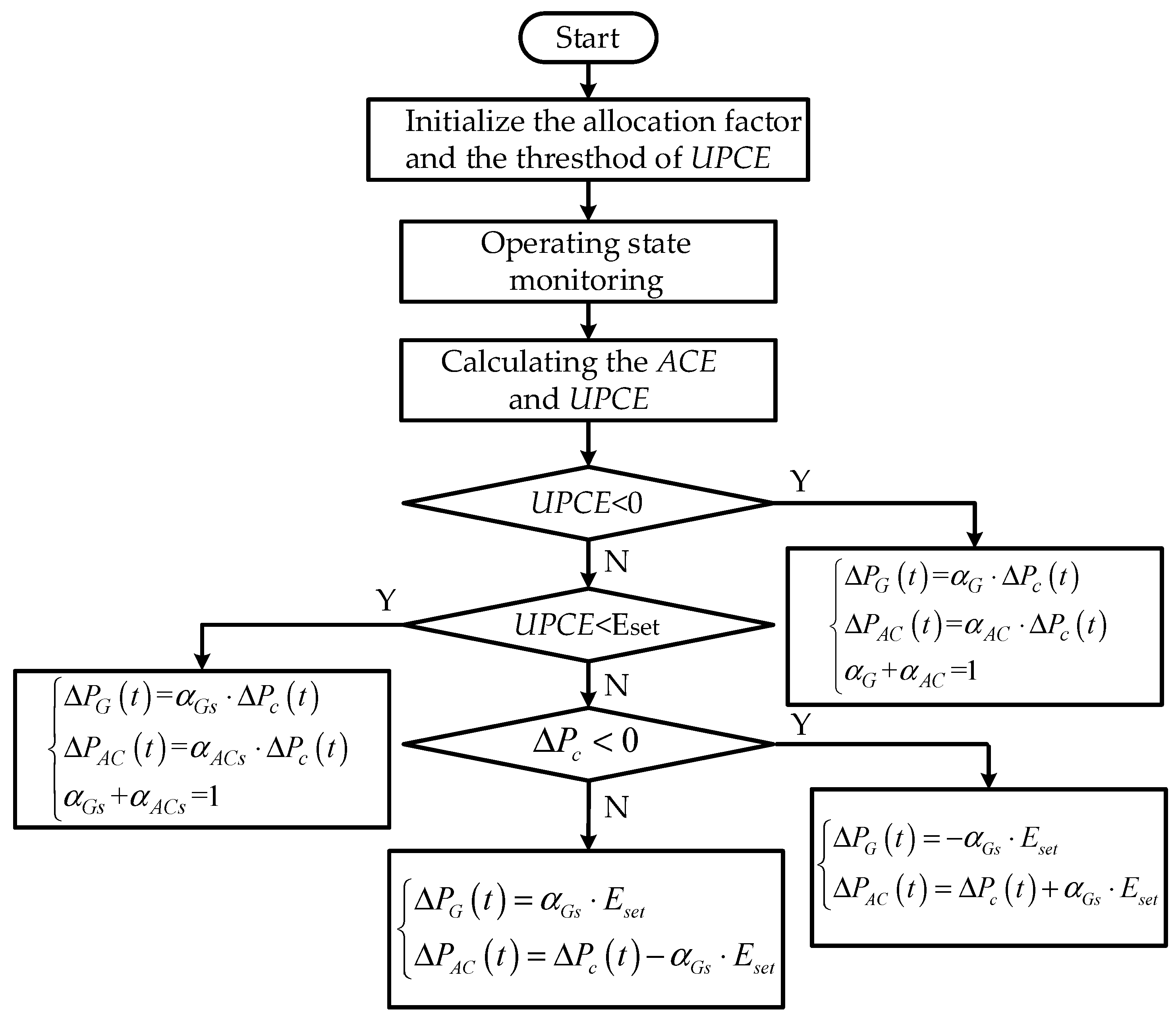 Applsci 09 03052 g002 Applsci 09 03052 g002