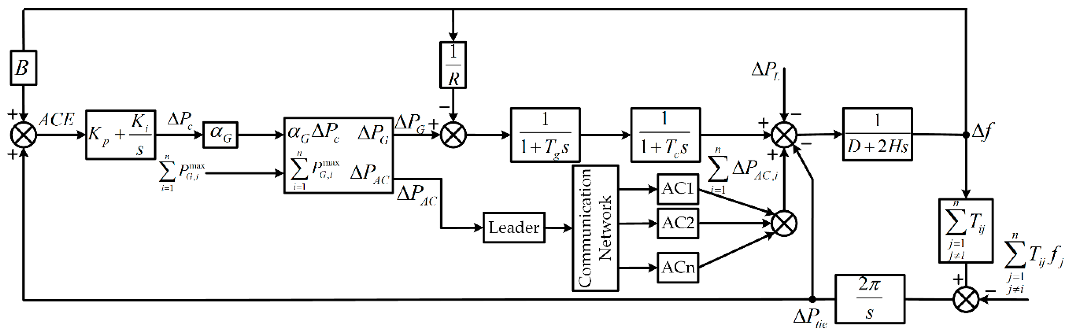 Applsci 09 03052 g003 Applsci 09 03052 g003