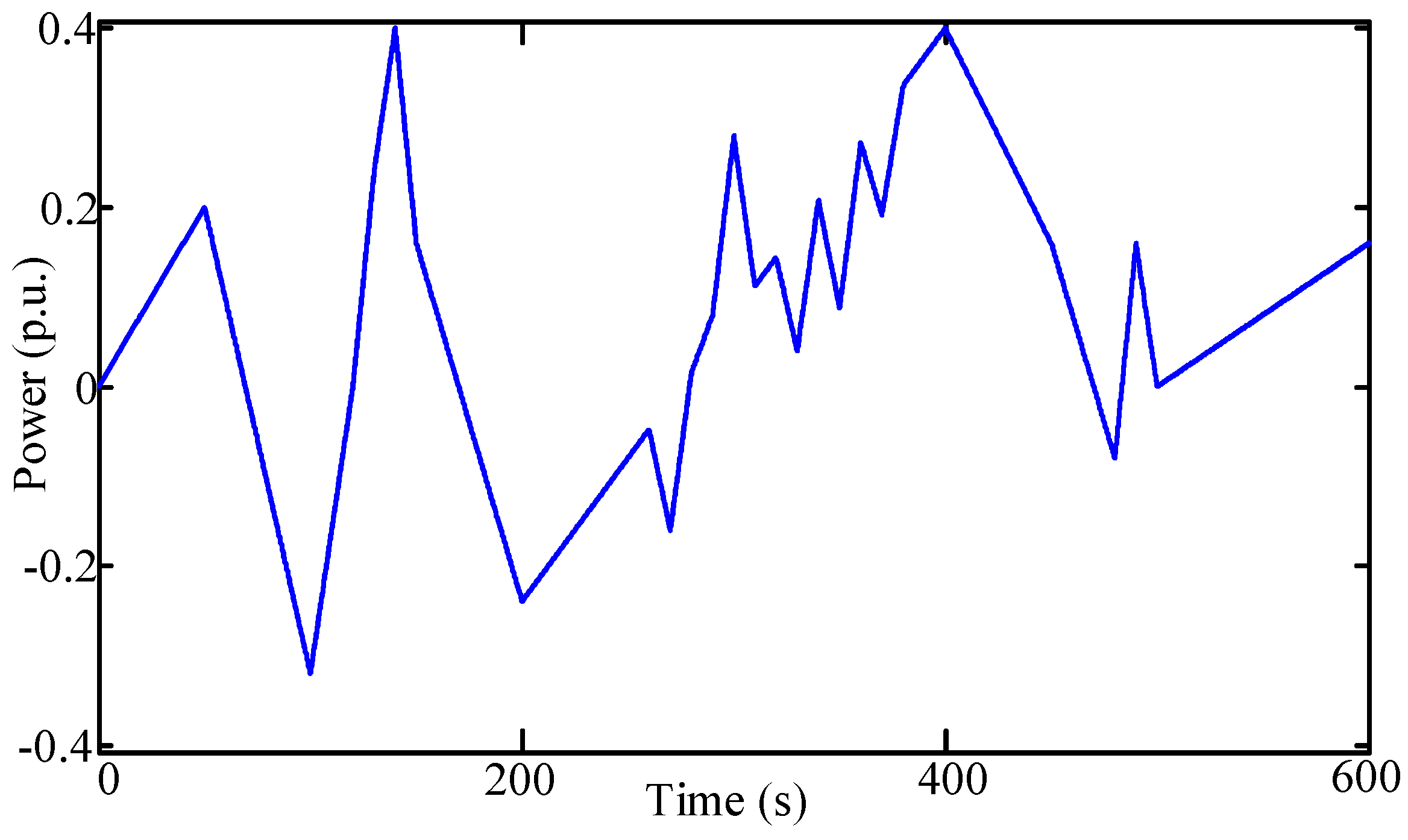 Applsci 09 03052 g012 Applsci 09 03052 g012