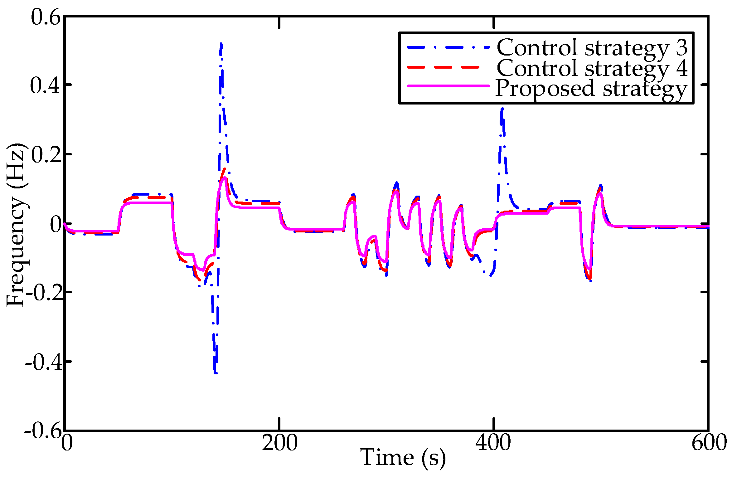 Applsci 09 03052 g013 Applsci 09 03052 g013