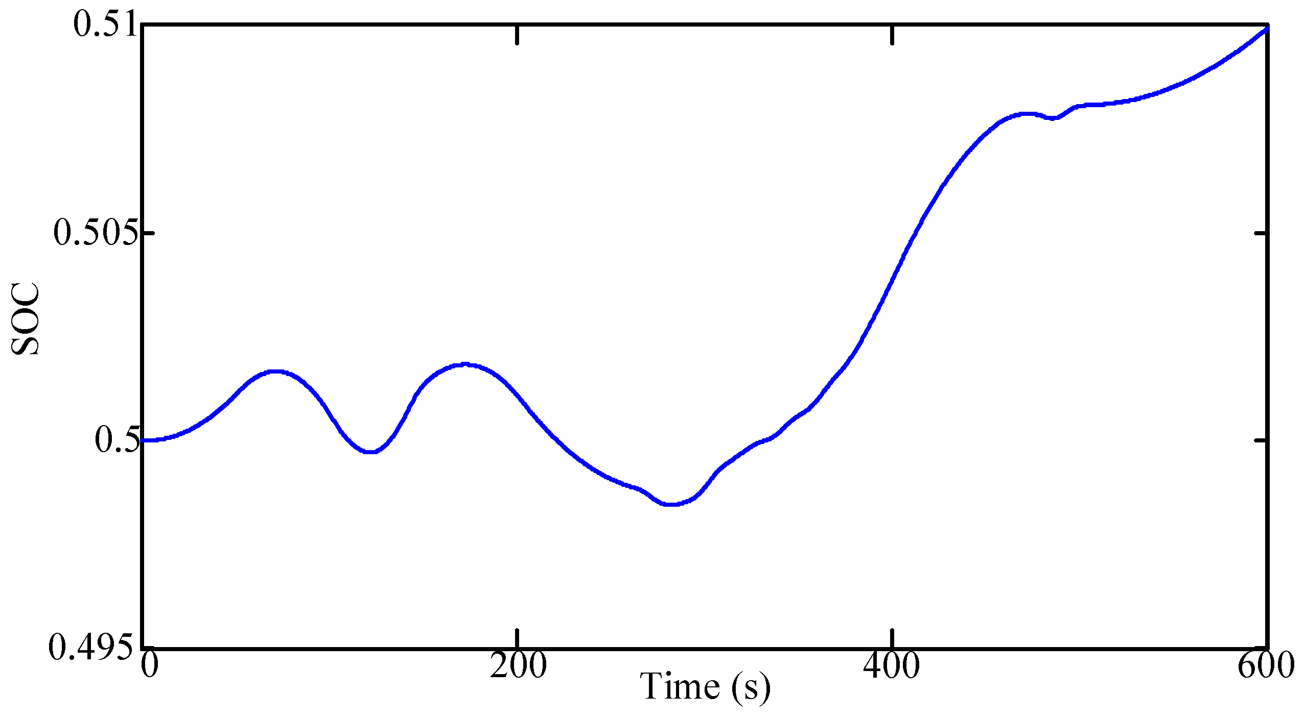 Applsci 09 03052 g017 Applsci 09 03052 g017