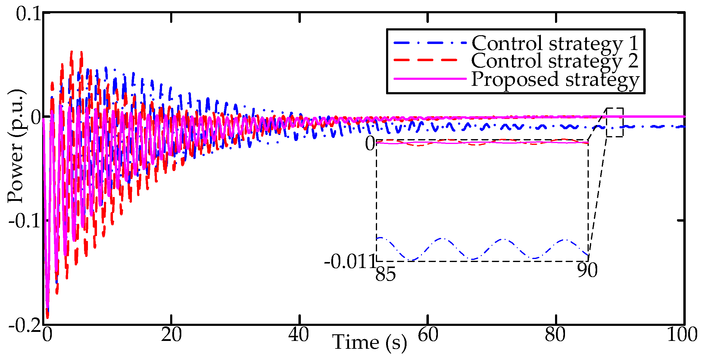 Applsci 09 03052 g020 Applsci 09 03052 g020