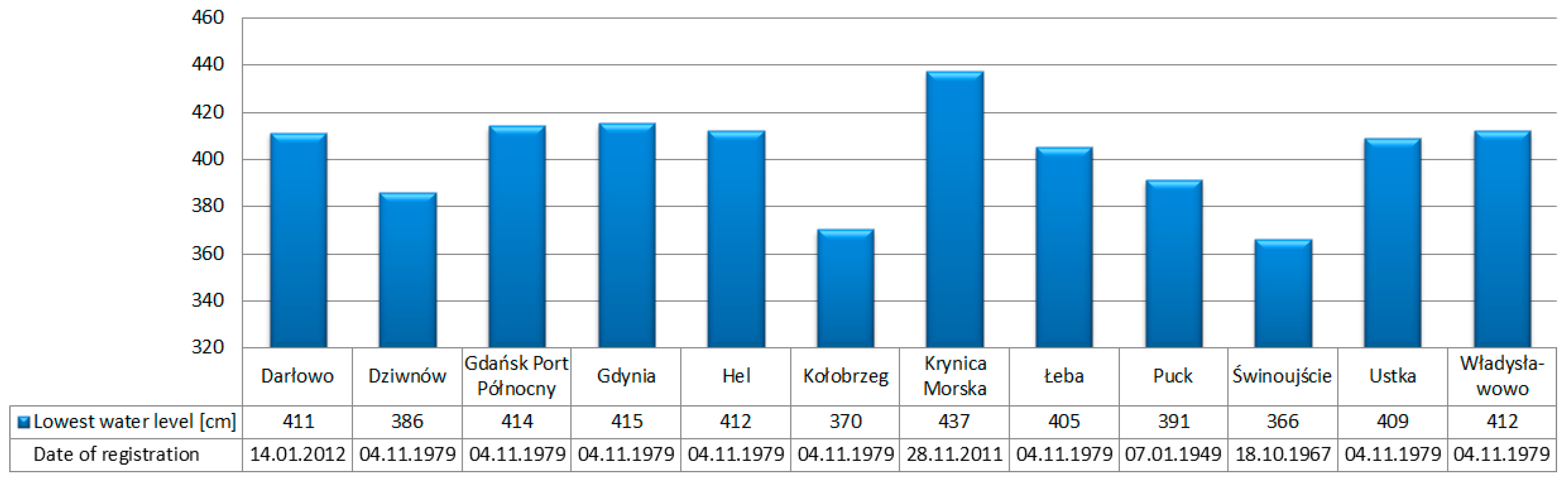 Applsci 09 03053 g006 Applsci 09 03053 g006
