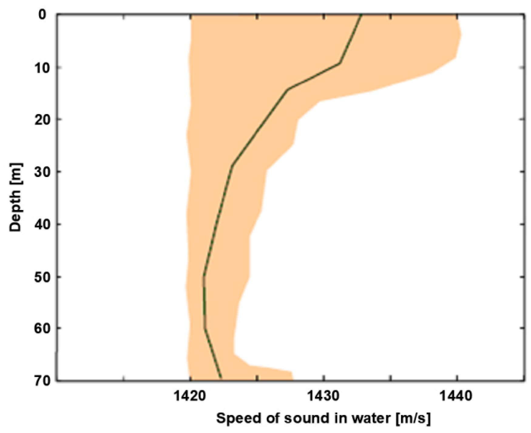 Applsci 09 03053 g008 Applsci 09 03053 g008