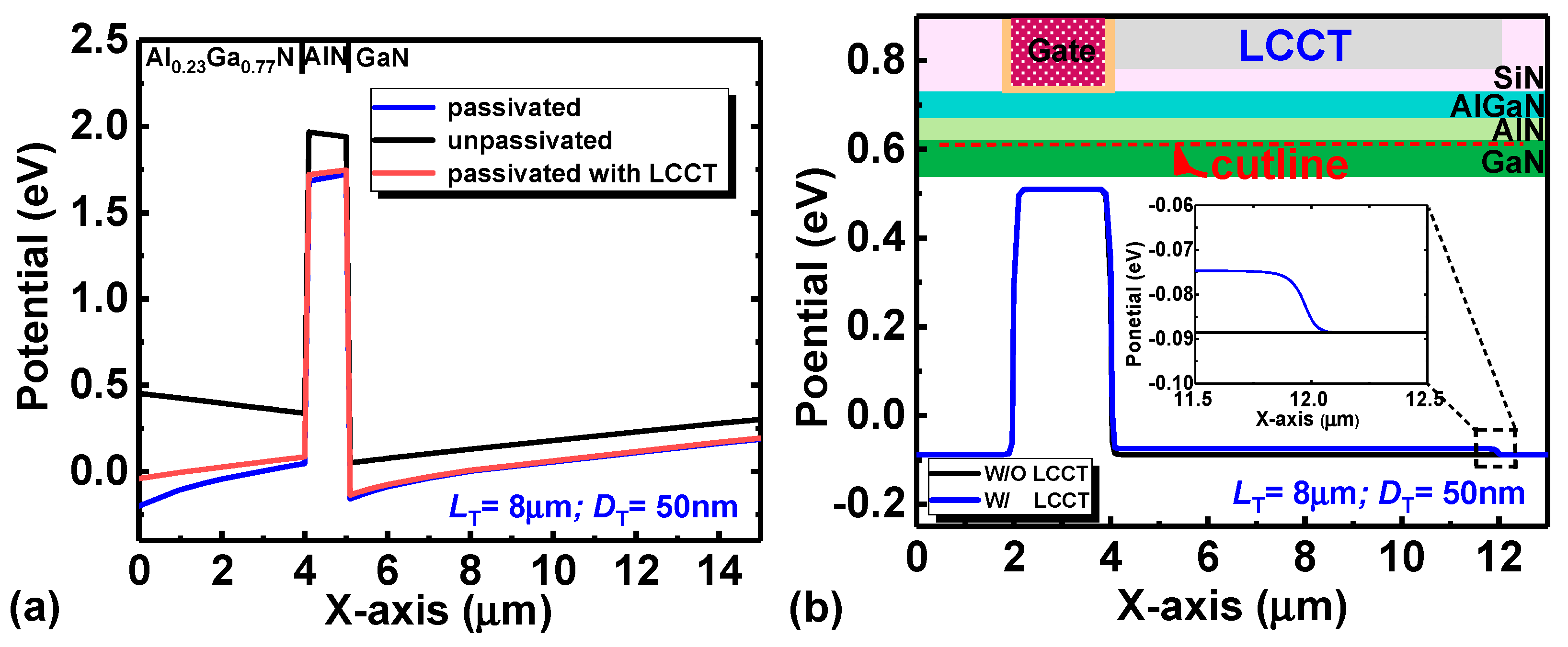 Applsci 09 03054 g004