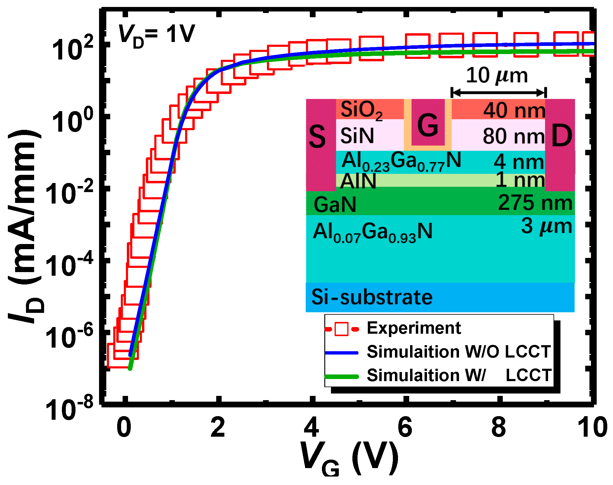 Applsci 09 03054 g005