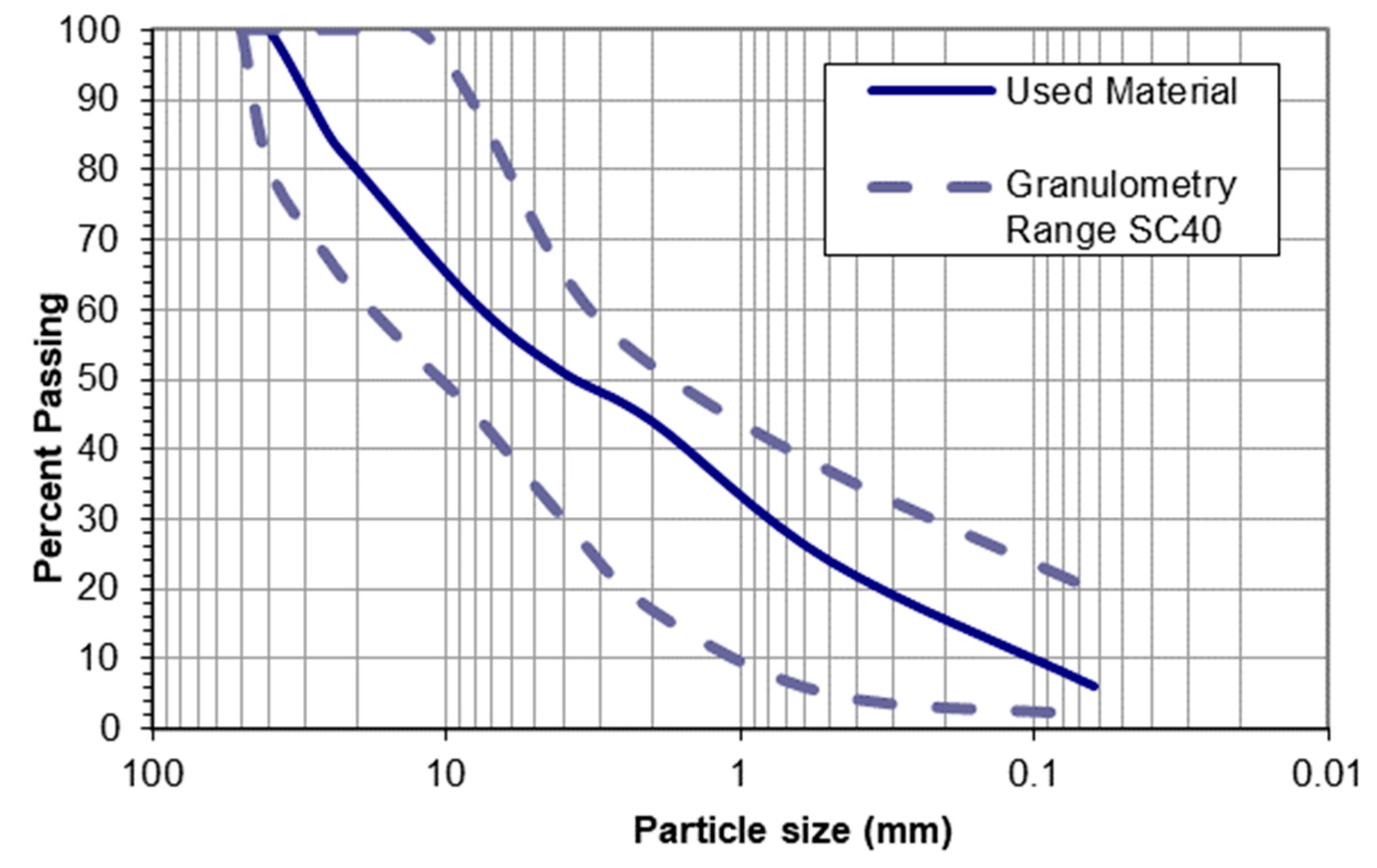 Applsci 09 03055 g002