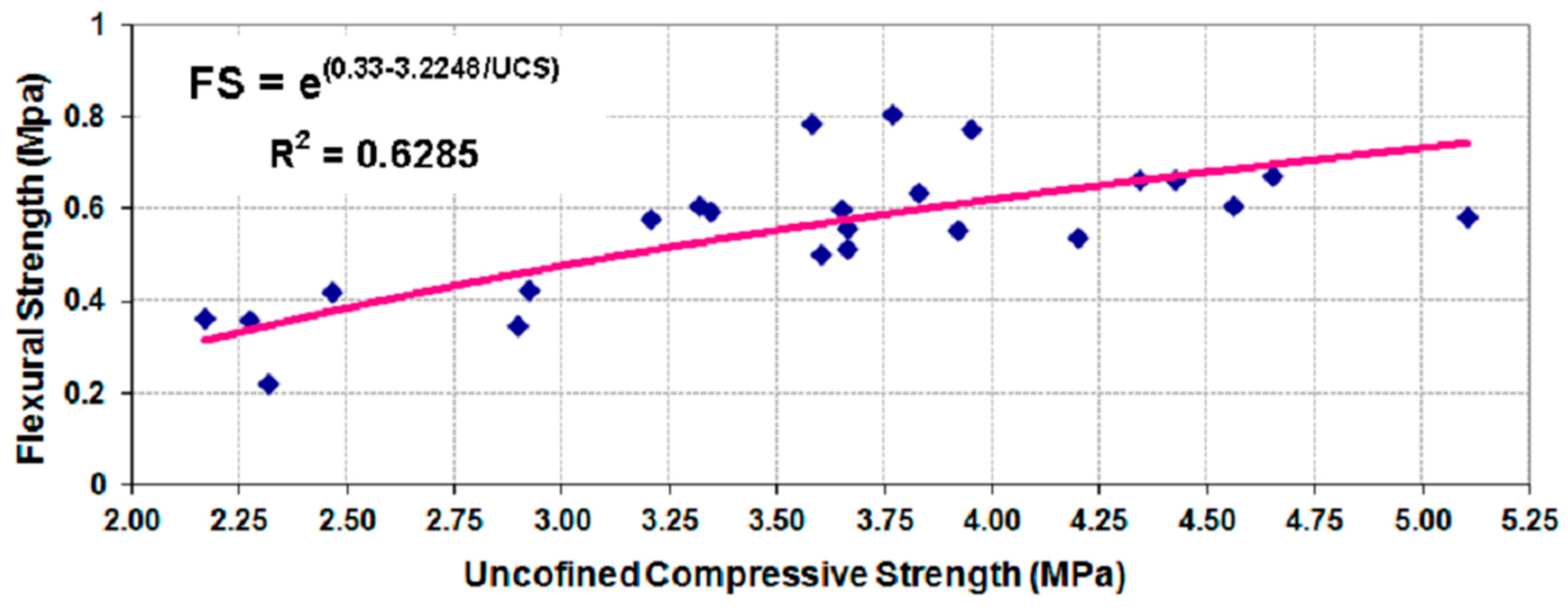 Applsci 09 03055 g005