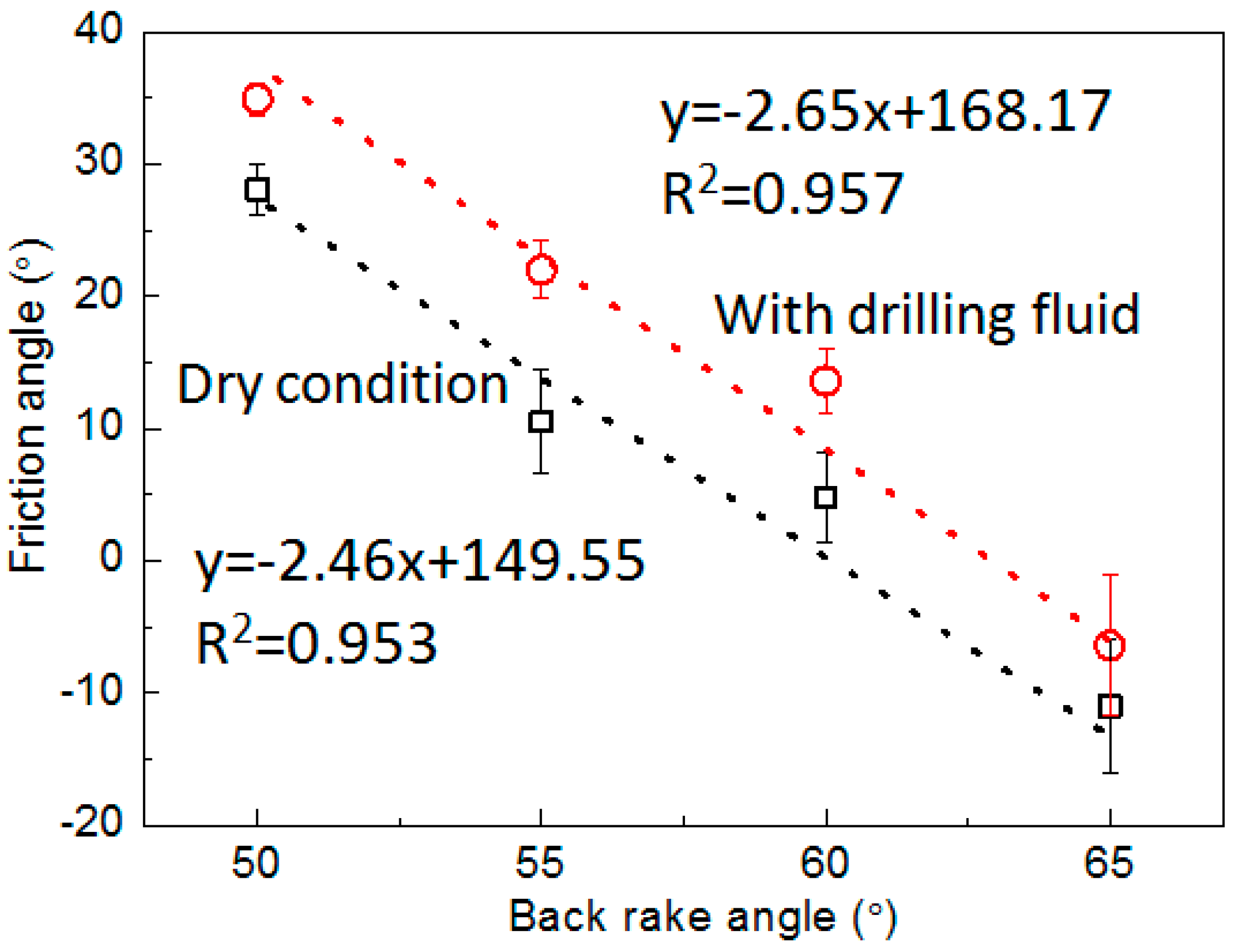 Applsci 09 03059 g005 550