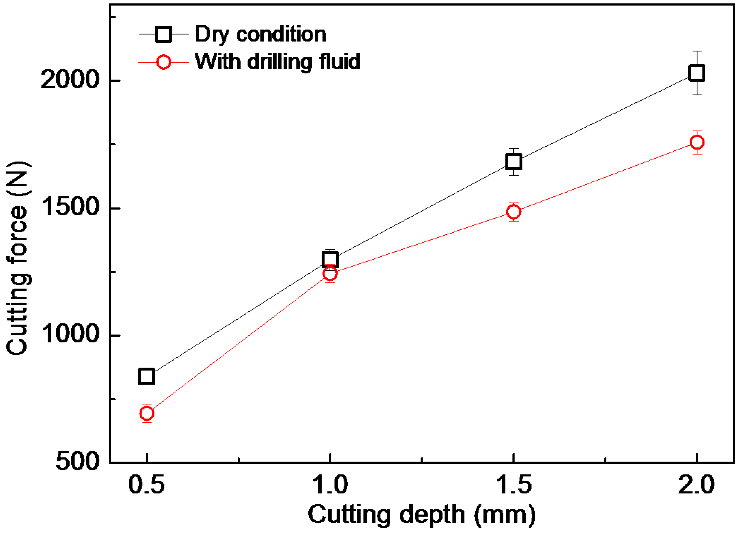 Applsci 09 03059 g007 550