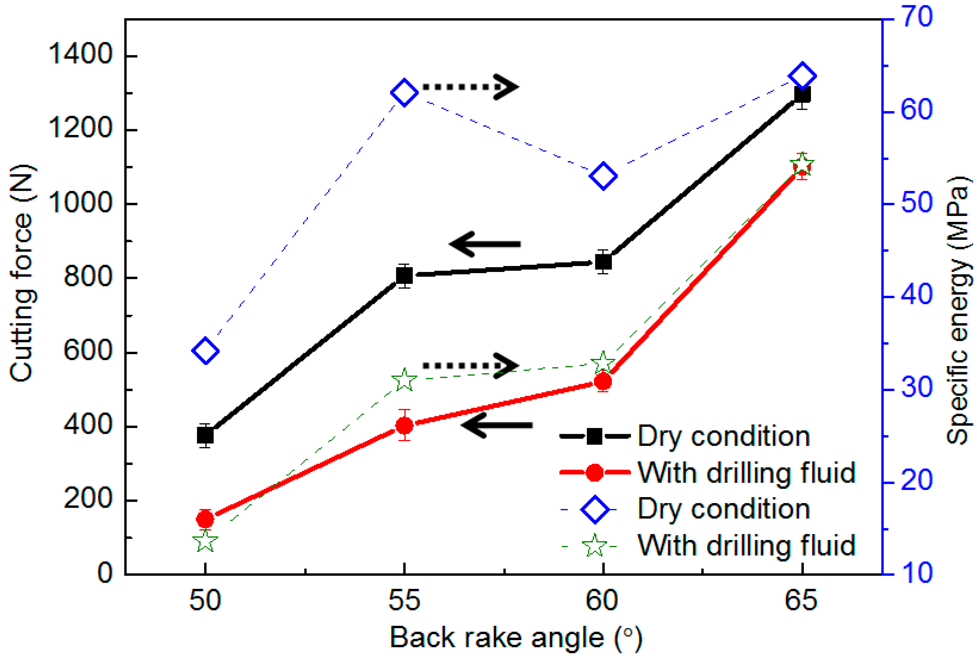Applsci 09 03059 g008 550