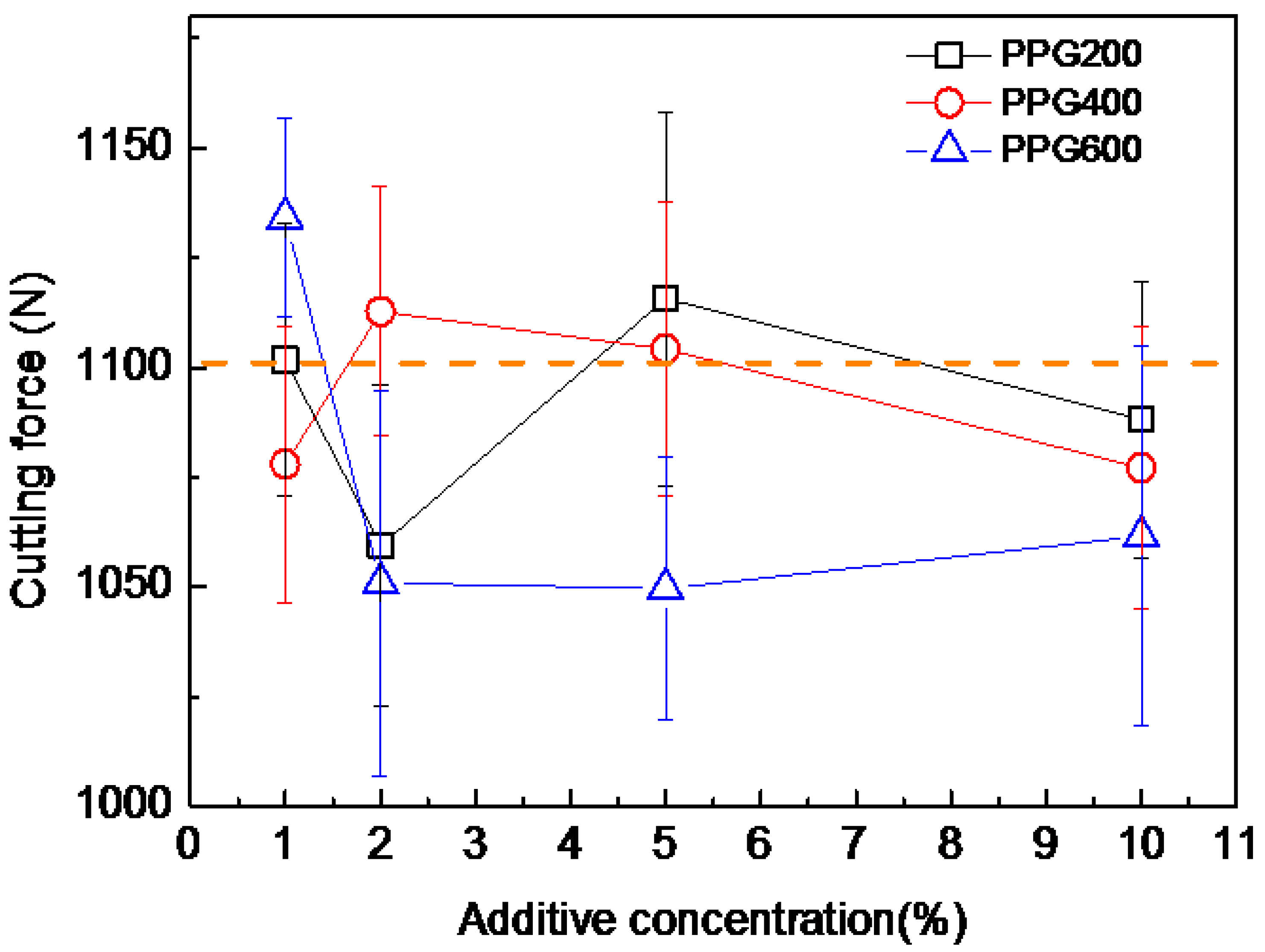 Applsci 09 03059 g009 550