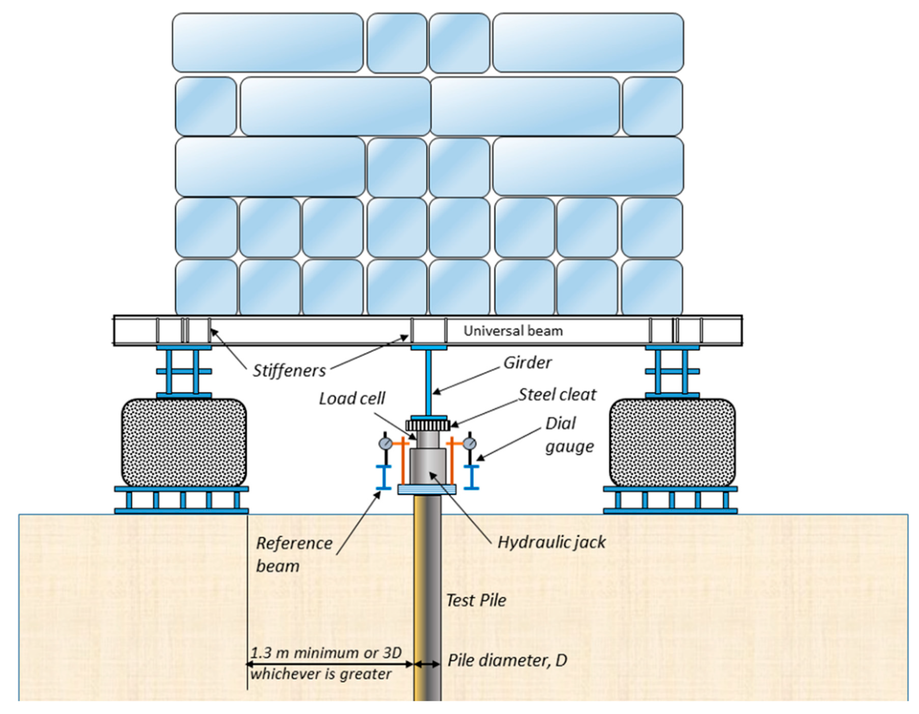 Applsci 09 03060 g002 Applsci 09 03060 g002