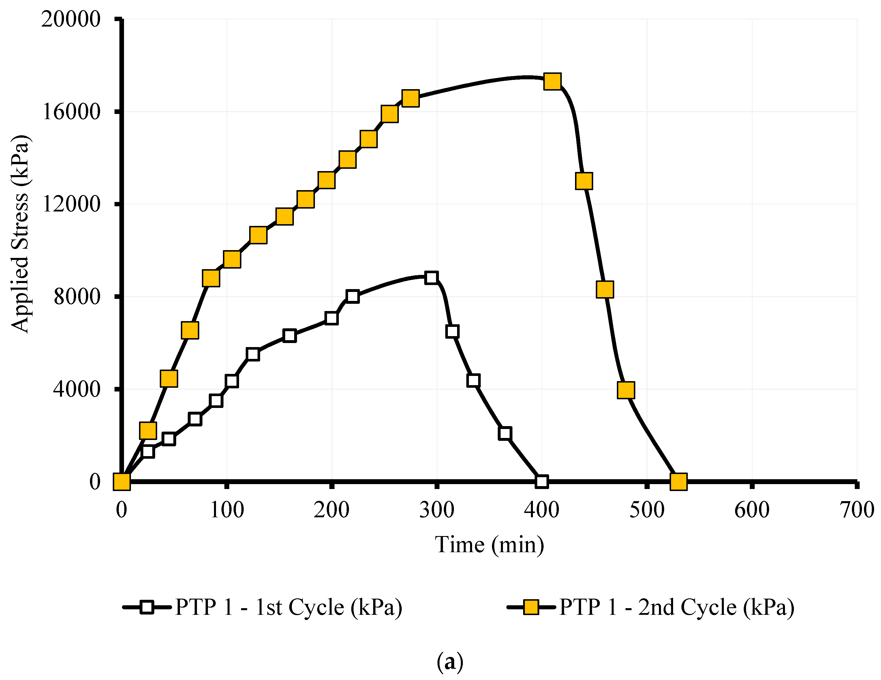 Applsci 09 03060 g003a Applsci 09 03060 g003a