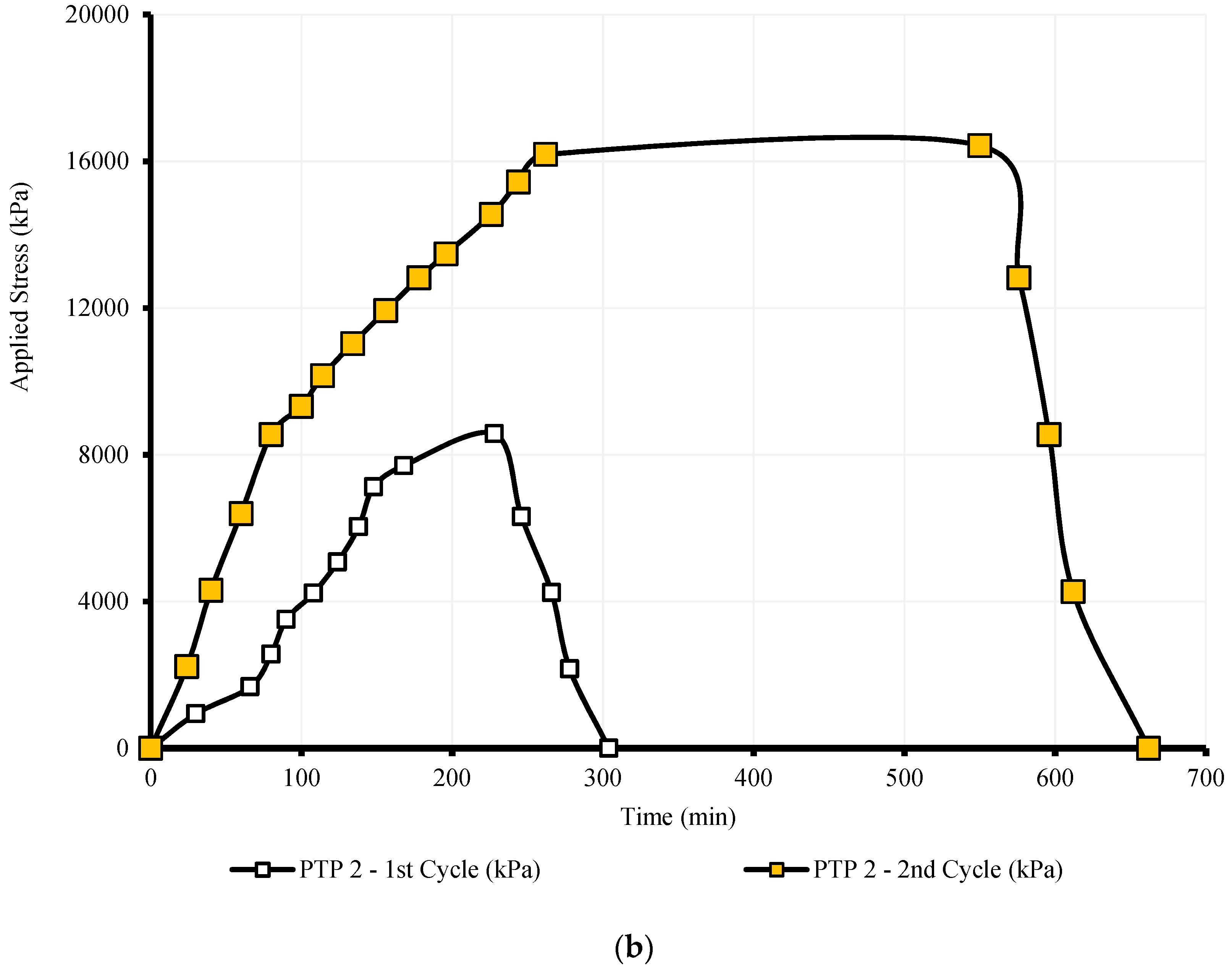 Applsci 09 03060 g003b Applsci 09 03060 g003b