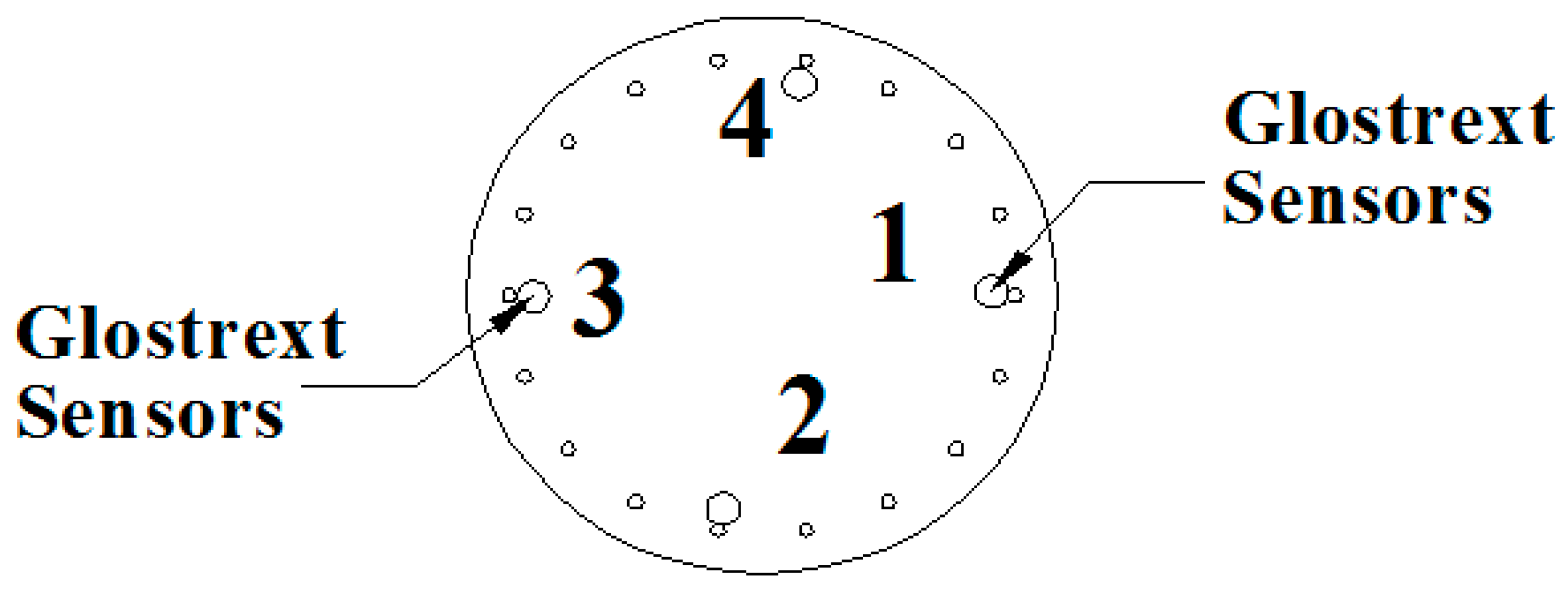 Applsci 09 03060 g004 Applsci 09 03060 g004