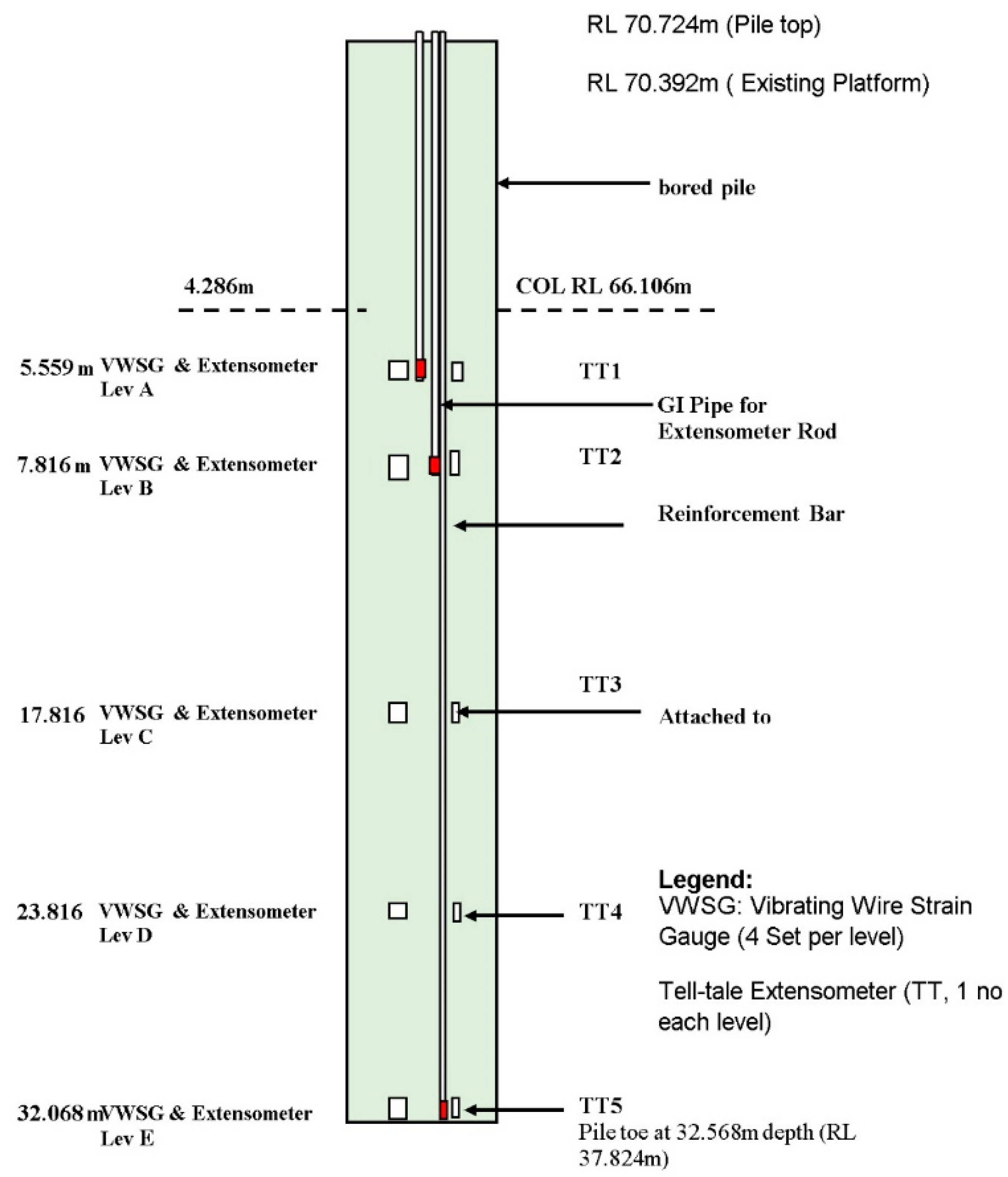 Applsci 09 03060 g006 Applsci 09 03060 g006