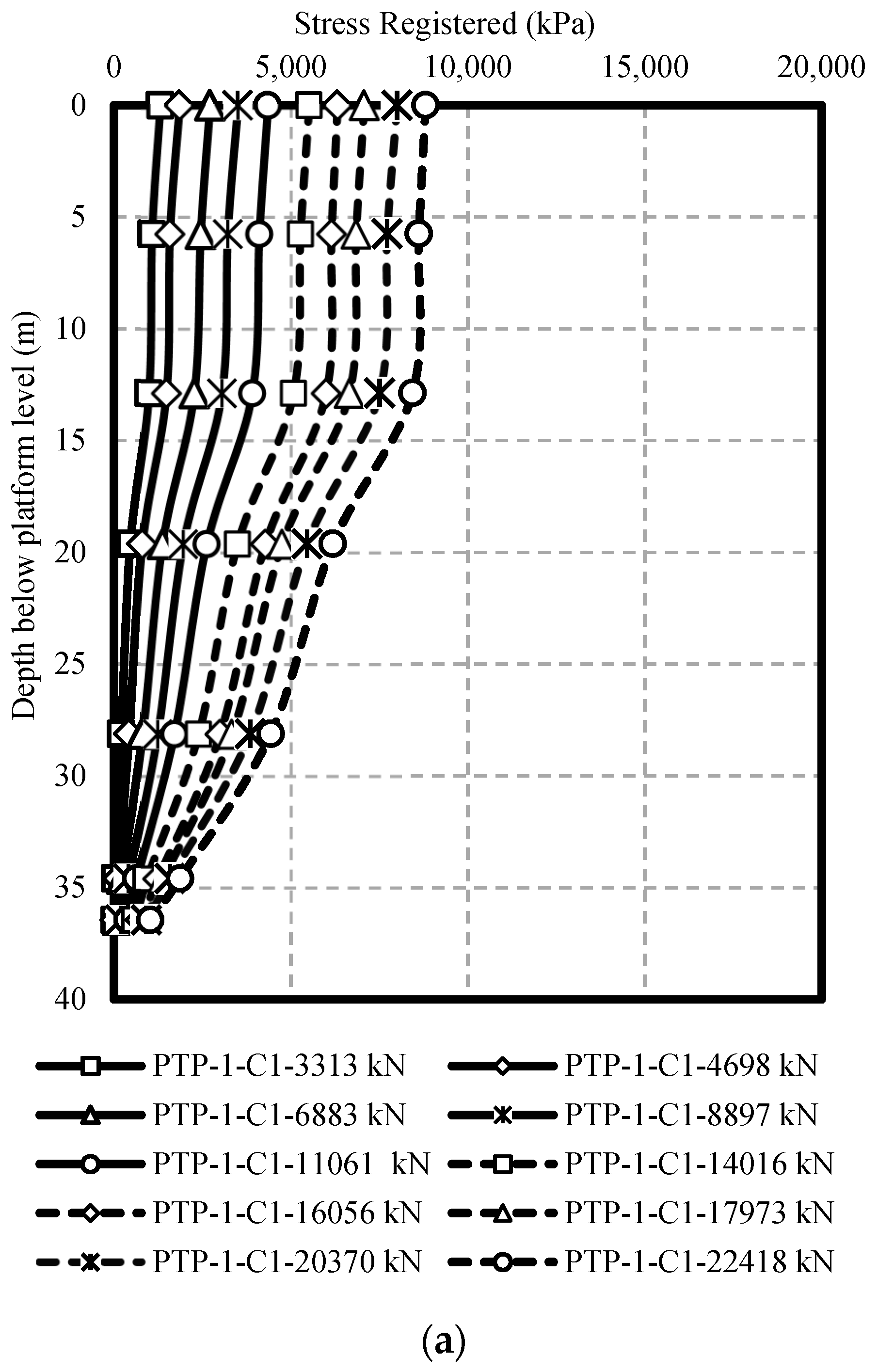 Applsci 09 03060 g011a Applsci 09 03060 g011a