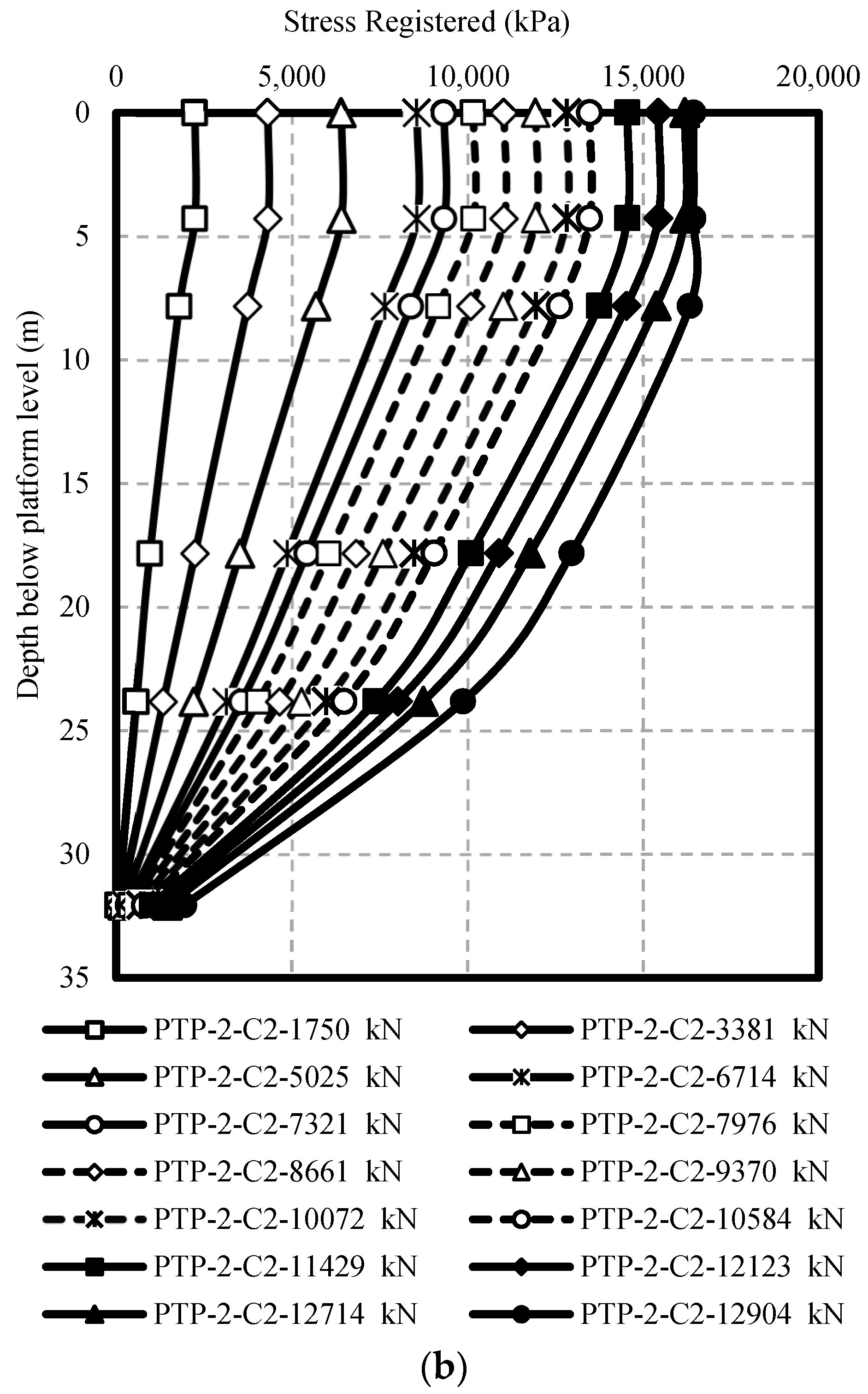 Applsci 09 03060 g012b Applsci 09 03060 g012b