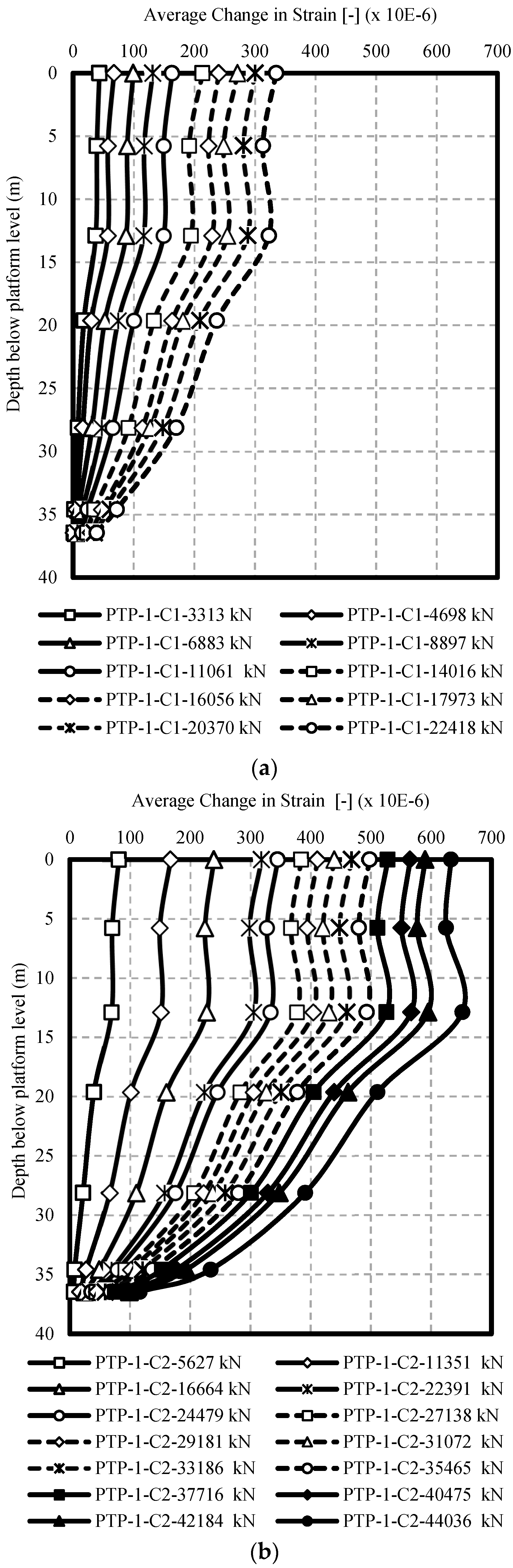 Applsci 09 03060 g013 Applsci 09 03060 g013