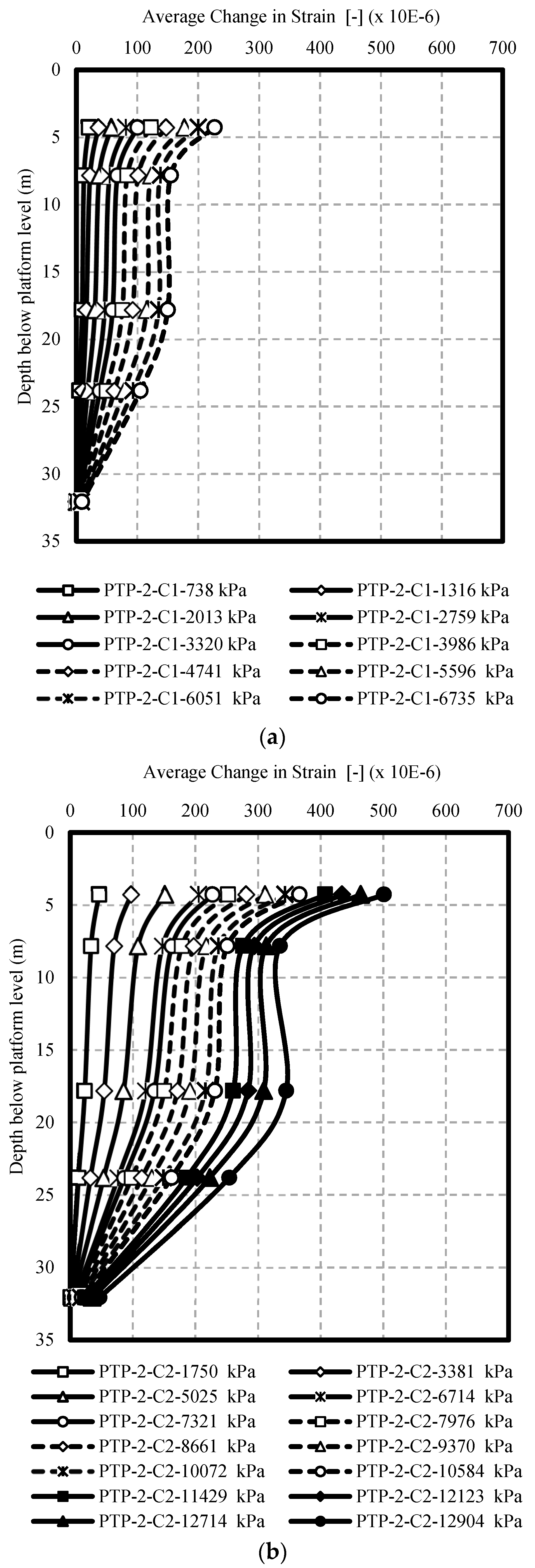 Applsci 09 03060 g014 Applsci 09 03060 g014