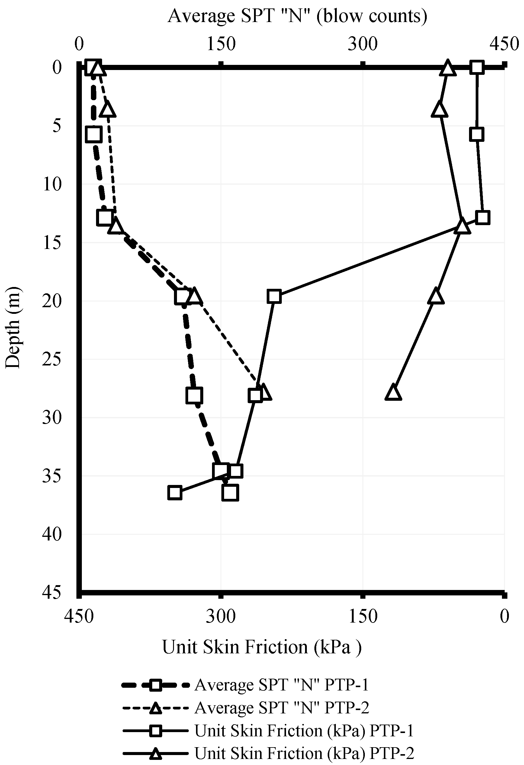 Applsci 09 03060 g017 Applsci 09 03060 g017
