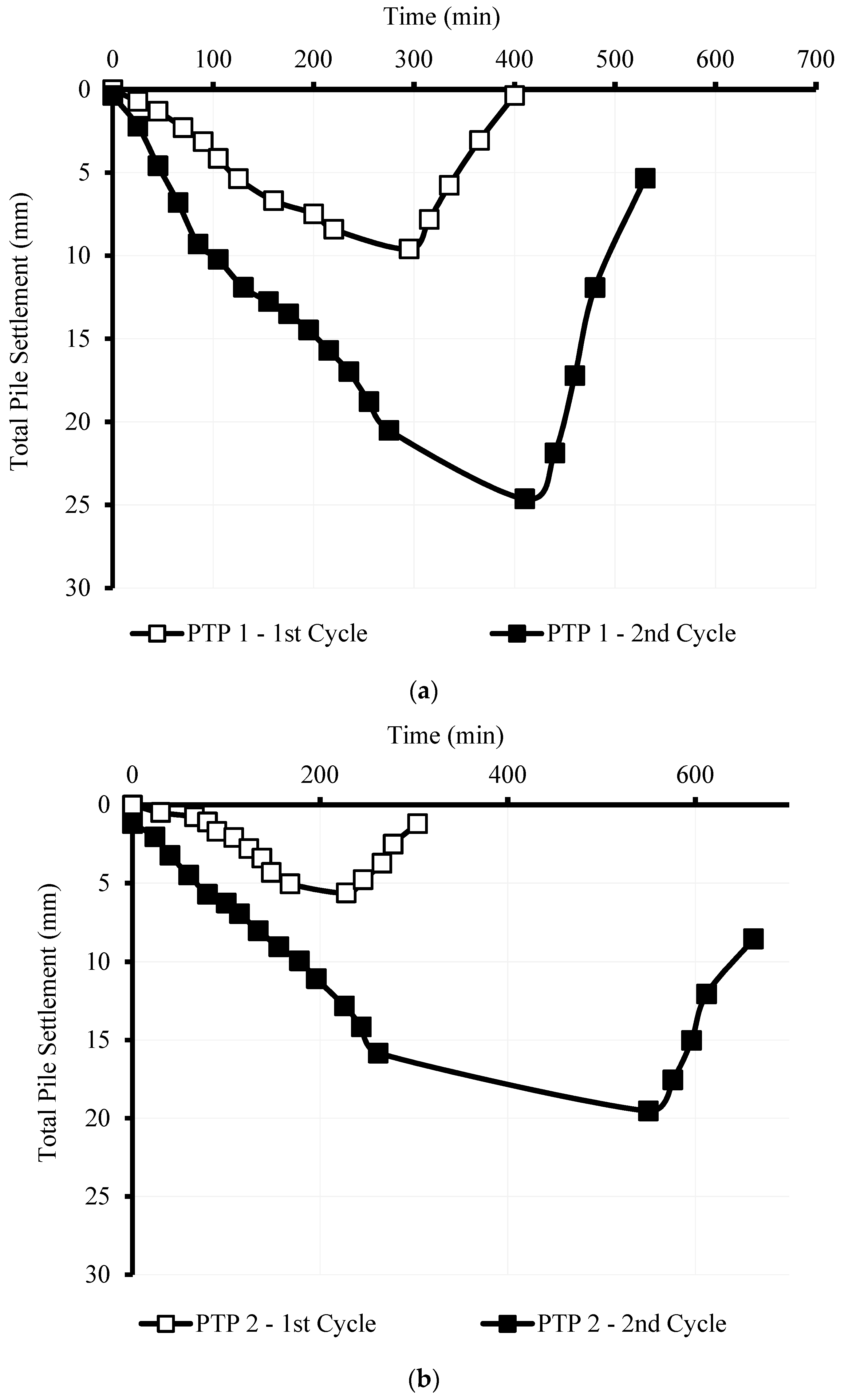 Applsci 09 03060 g020 Applsci 09 03060 g020