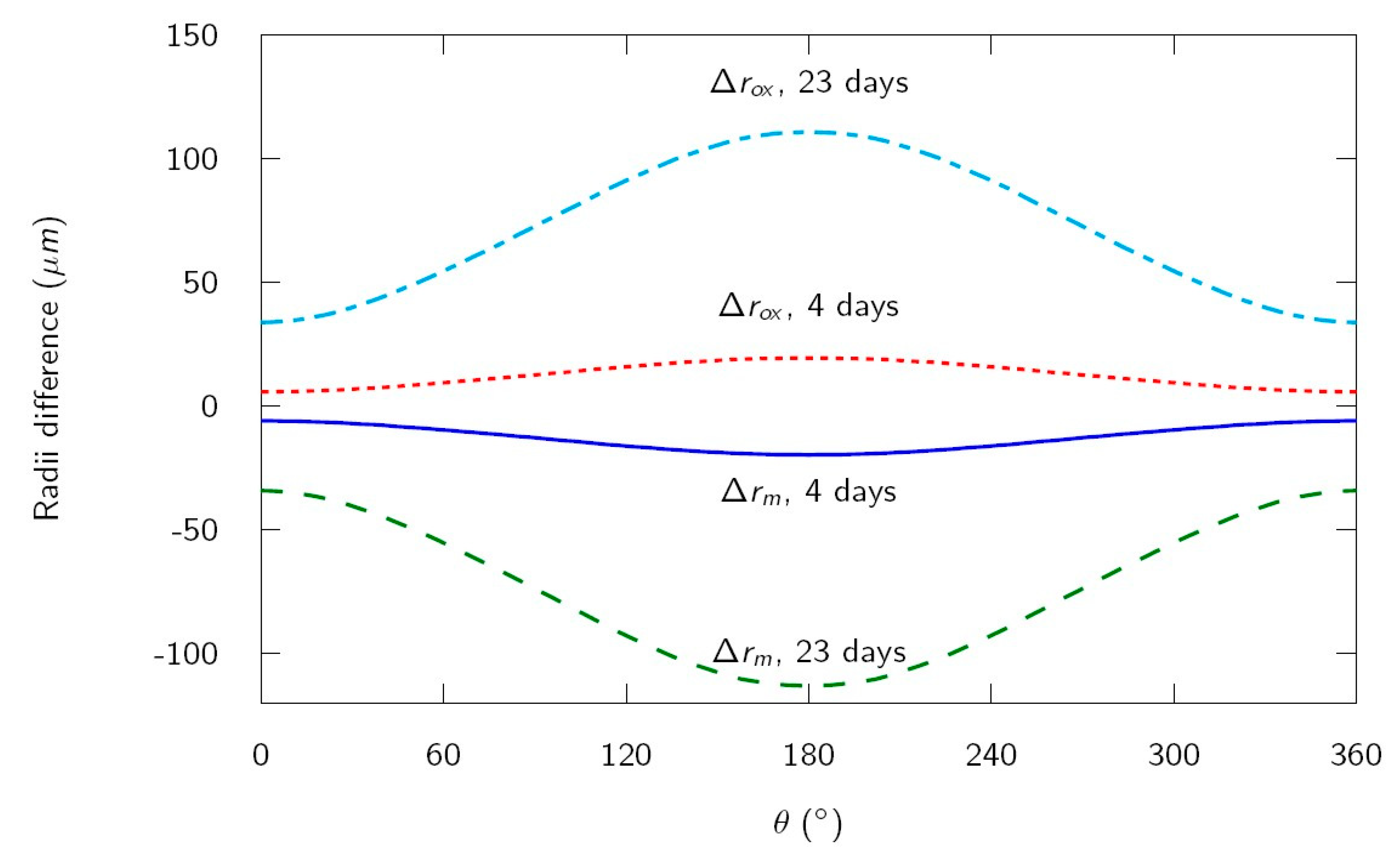 Applsci 09 03061 g005