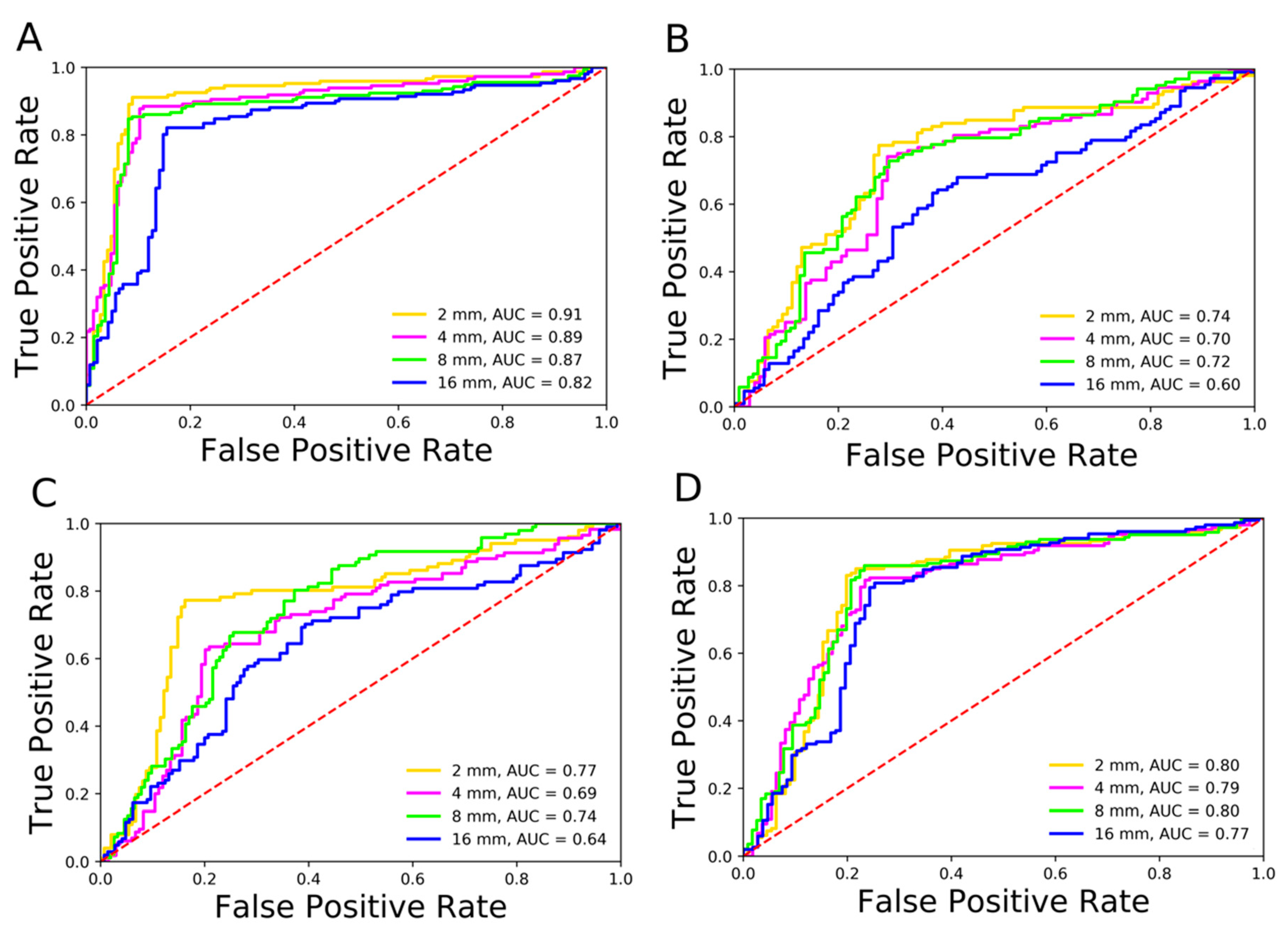 Applsci 09 03063 g002