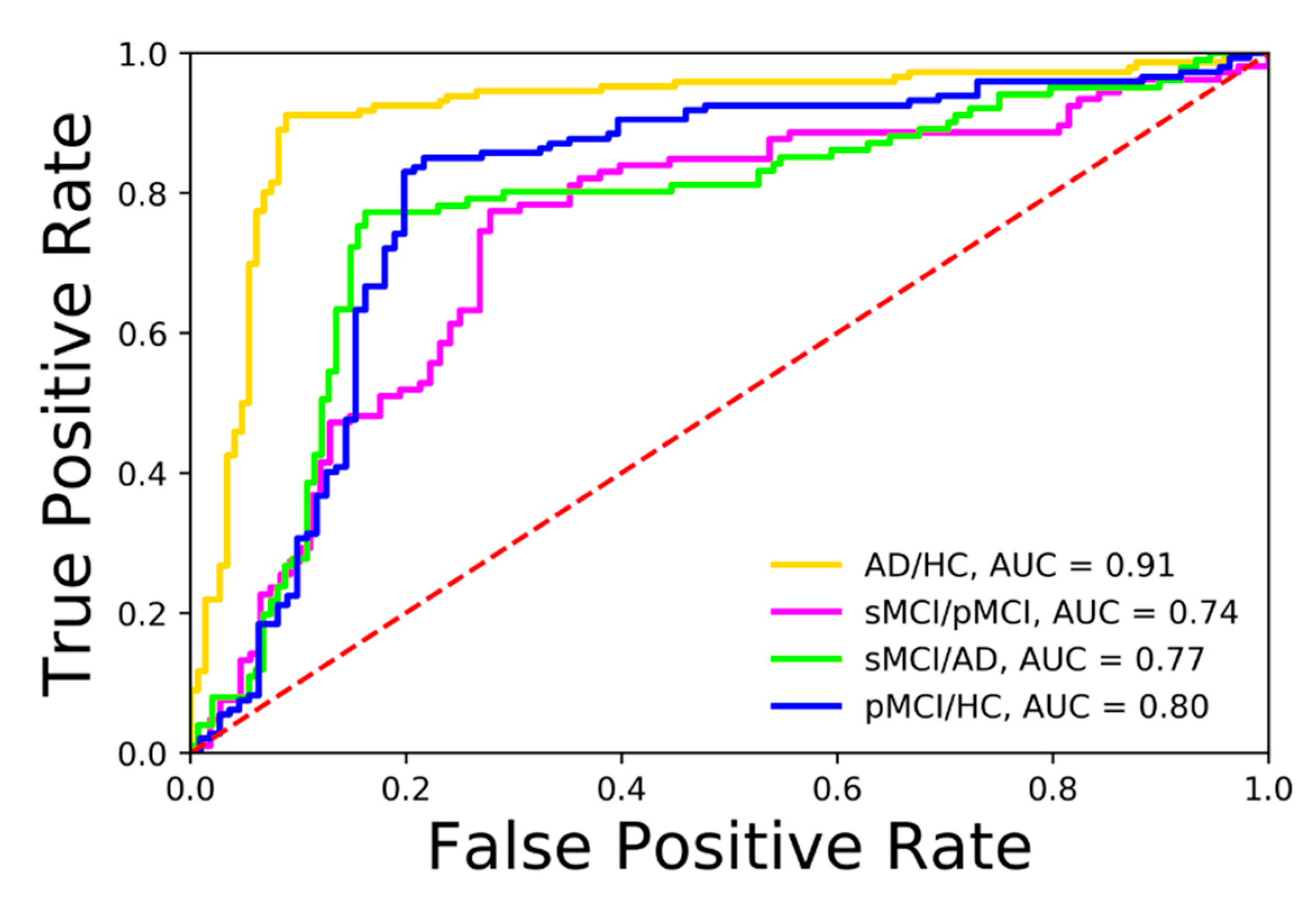 Applsci 09 03063 g004