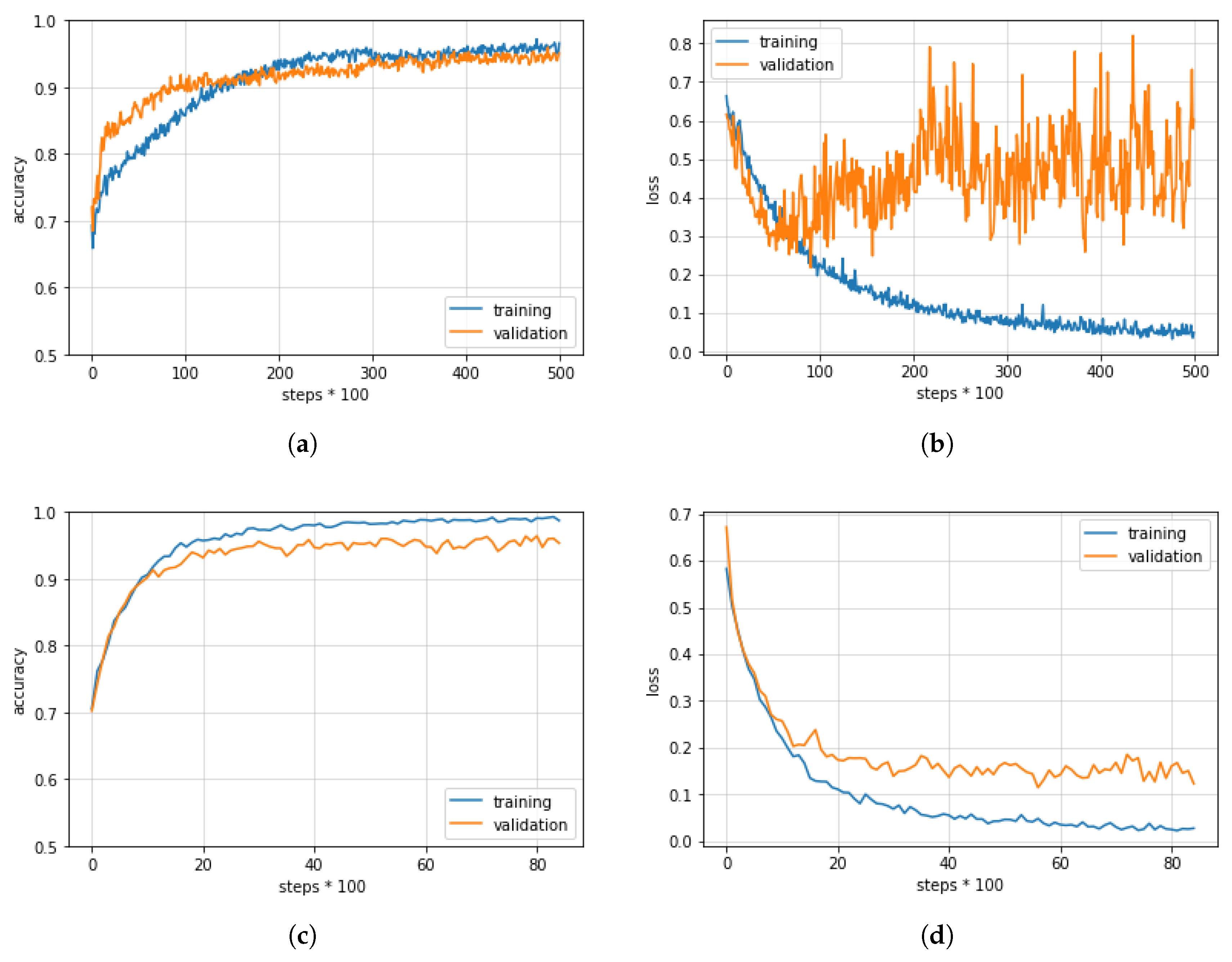 Applsci 09 03064 g003