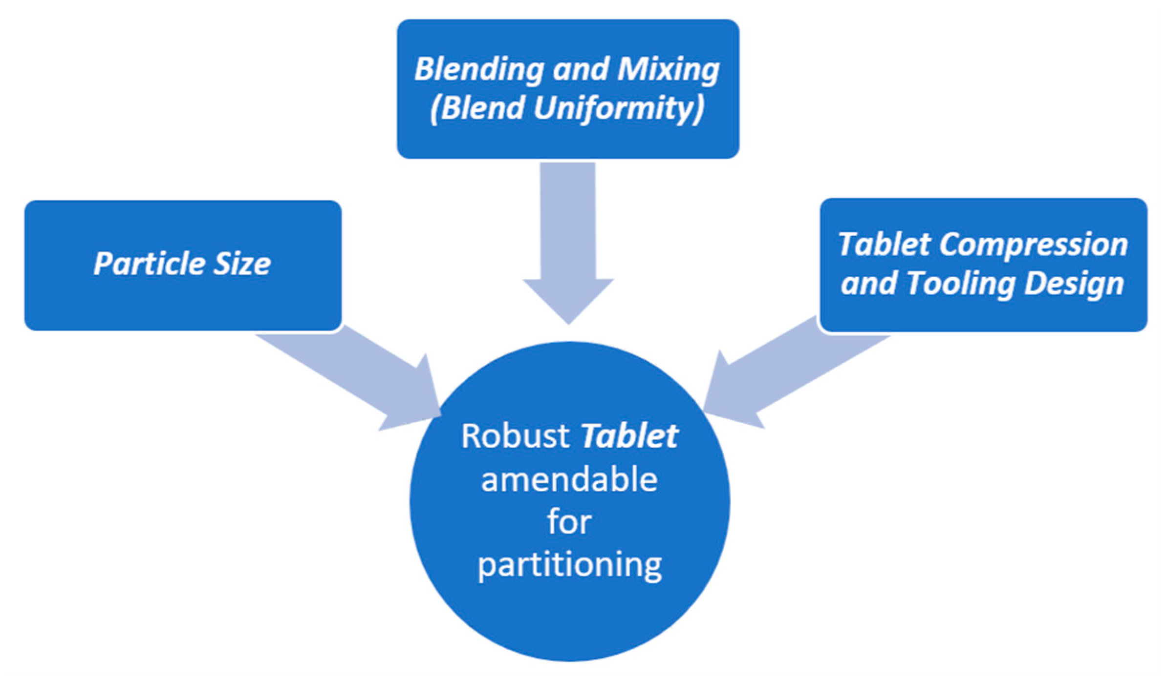 Applsci 09 03066 g006 Applsci 09 03066 g006