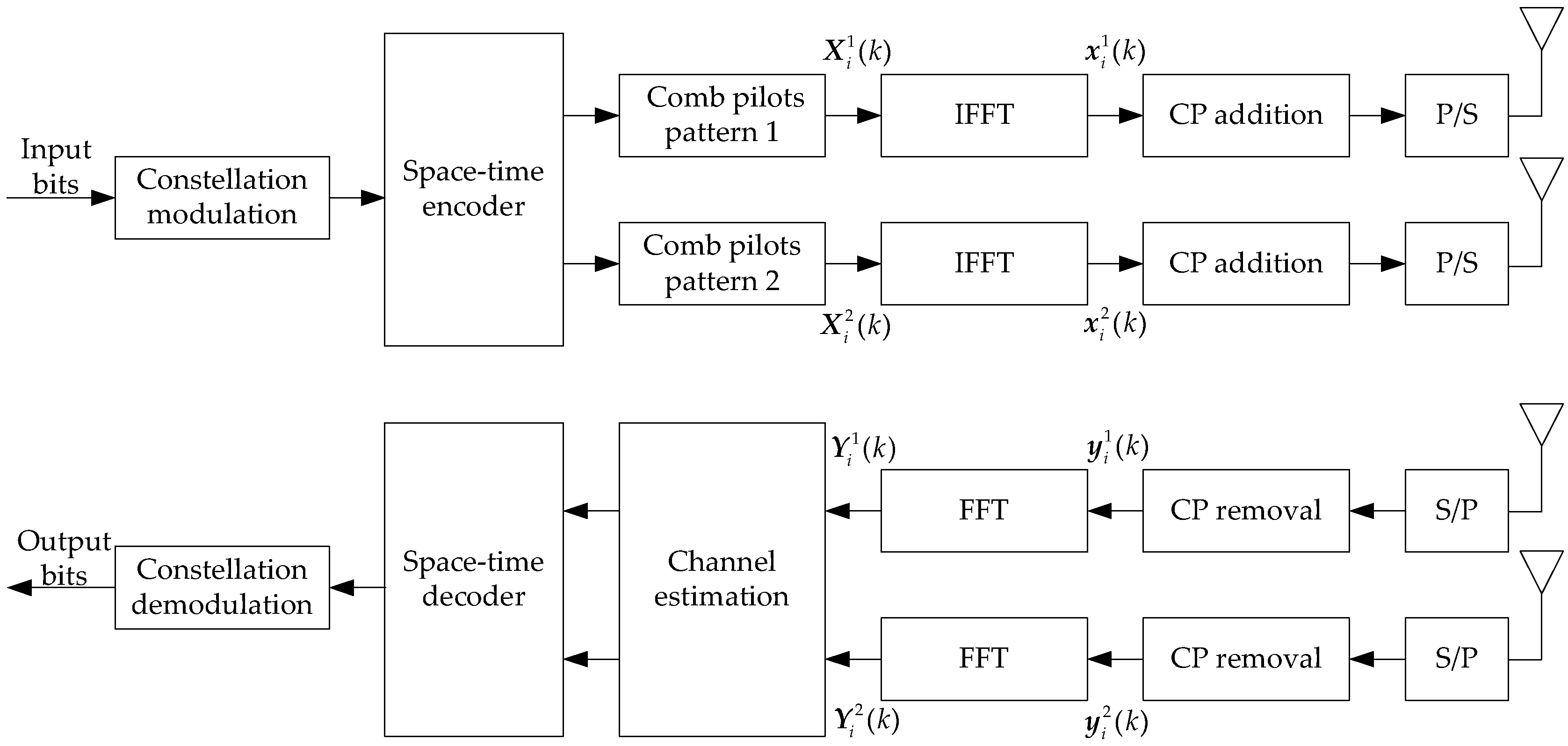 Applsci 09 03067 g001
