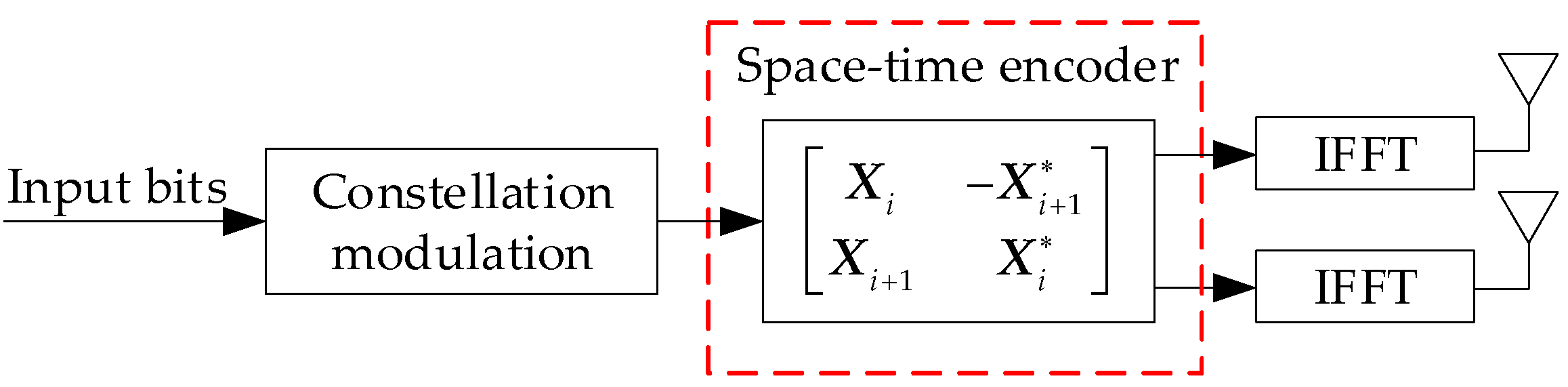 Applsci 09 03067 g002