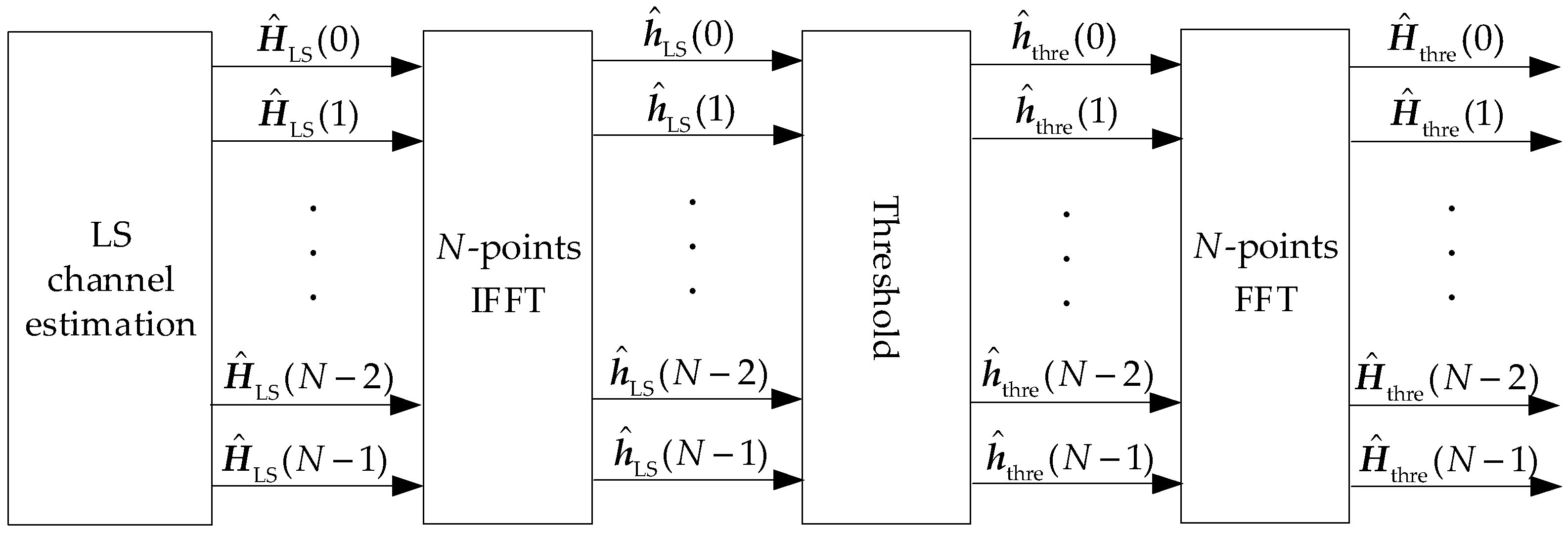 Applsci 09 03067 g003