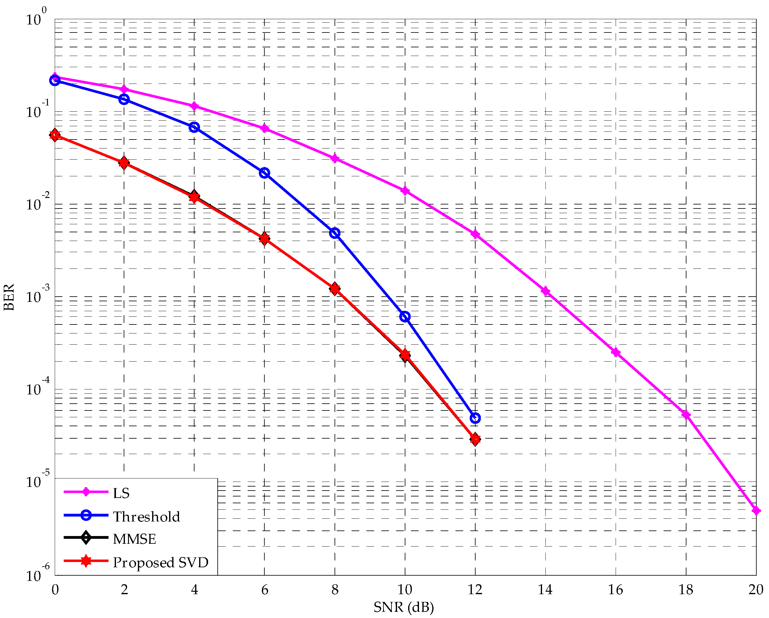 Applsci 09 03067 g005