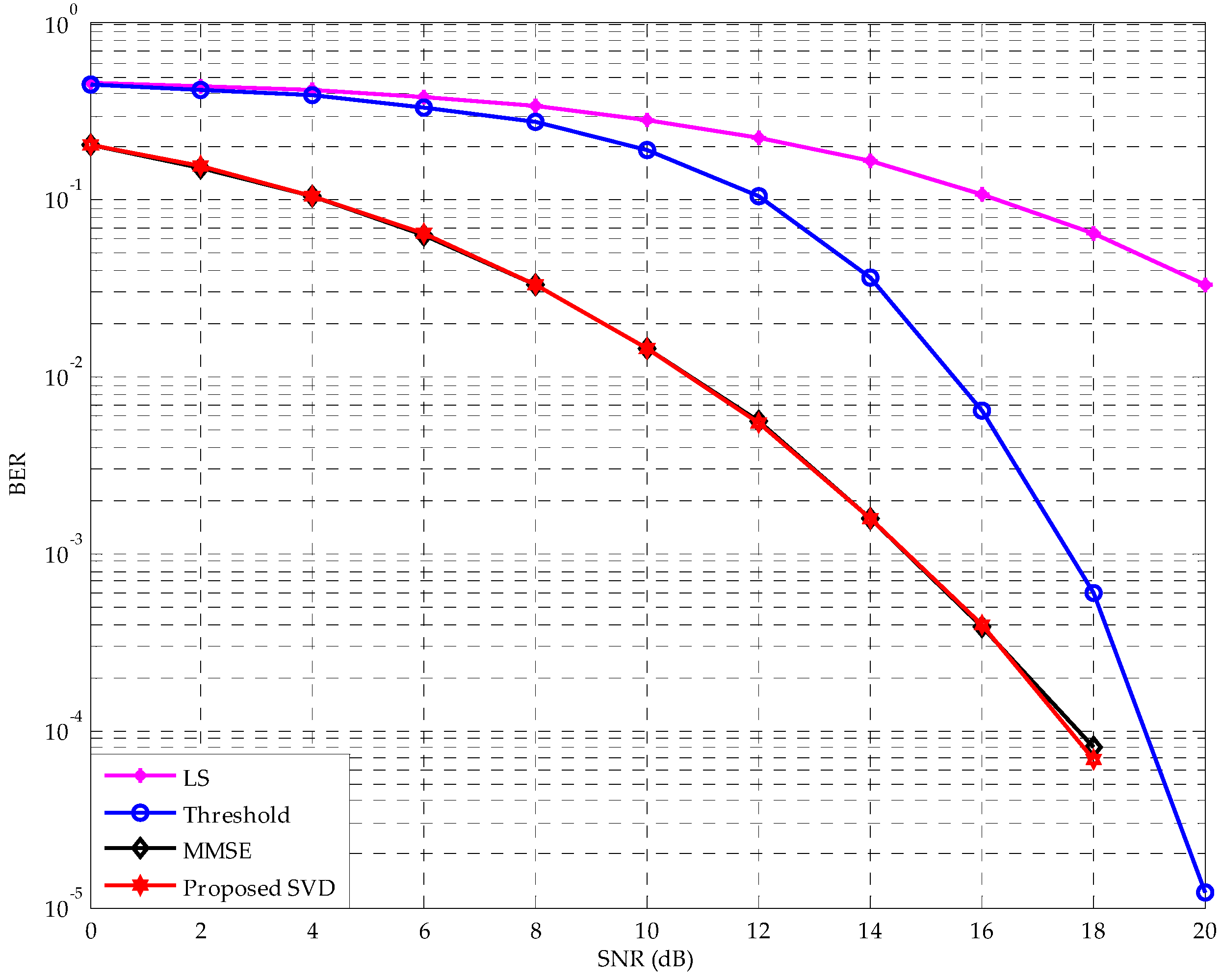 Applsci 09 03067 g006