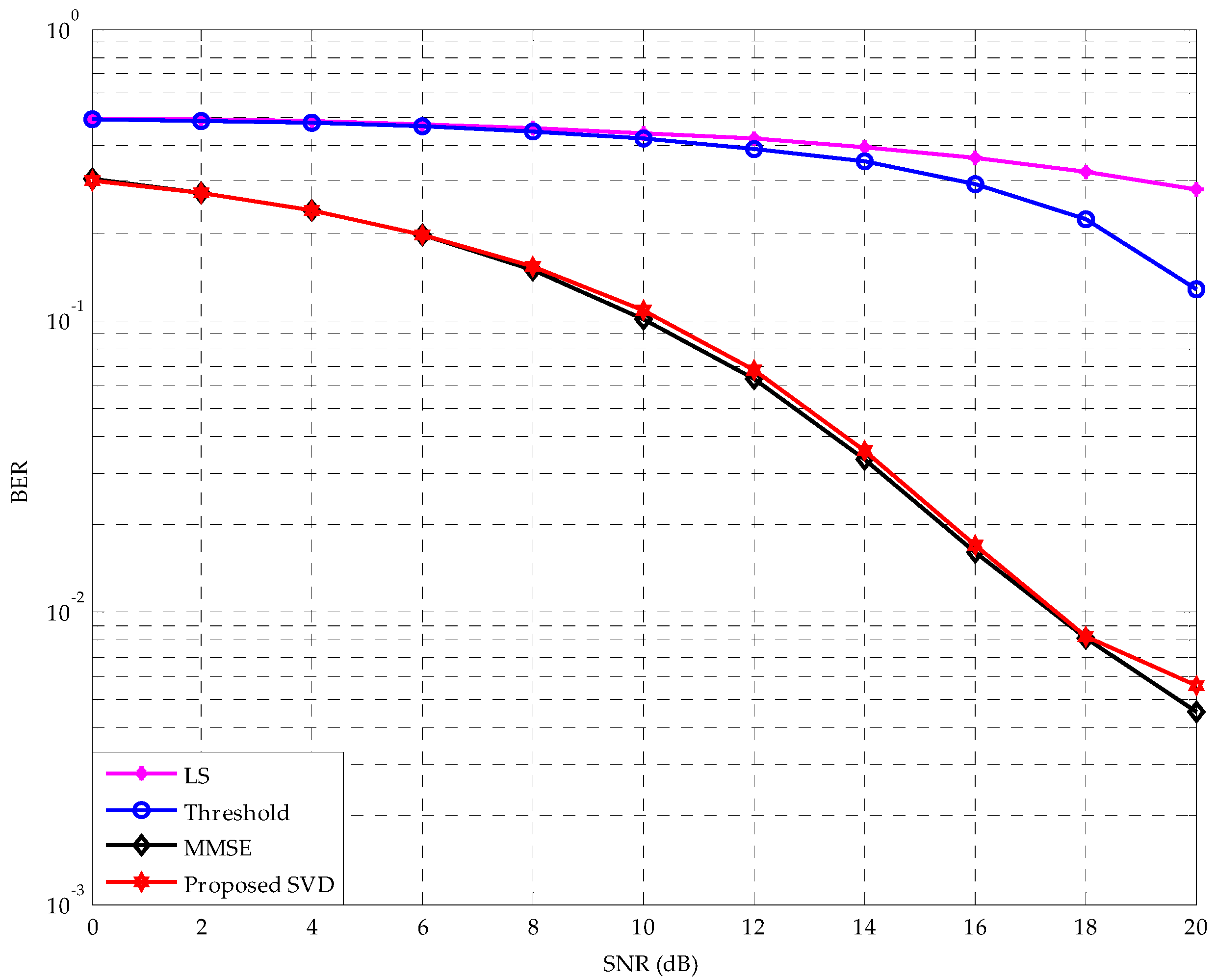 Applsci 09 03067 g007