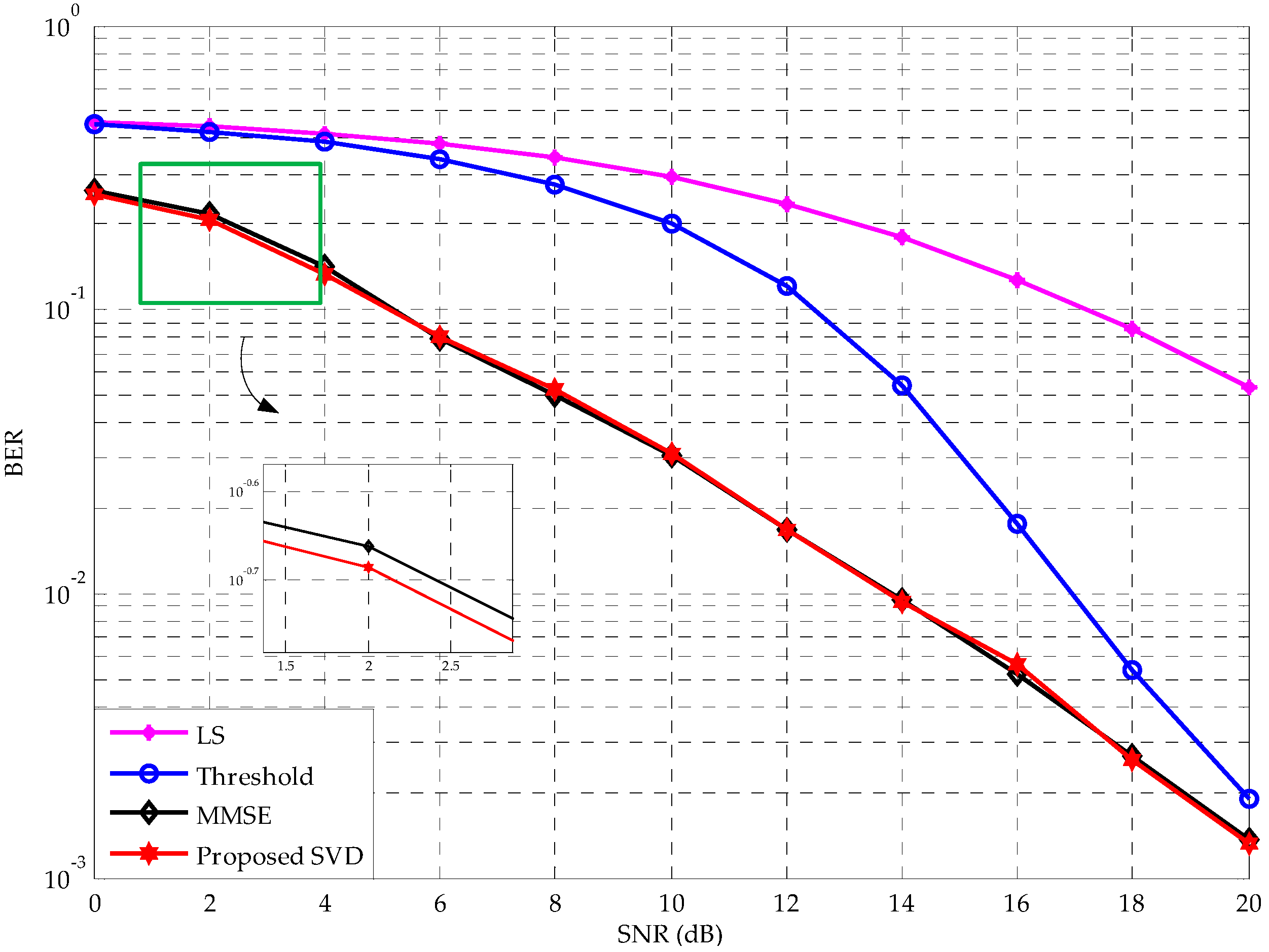 Applsci 09 03067 g009