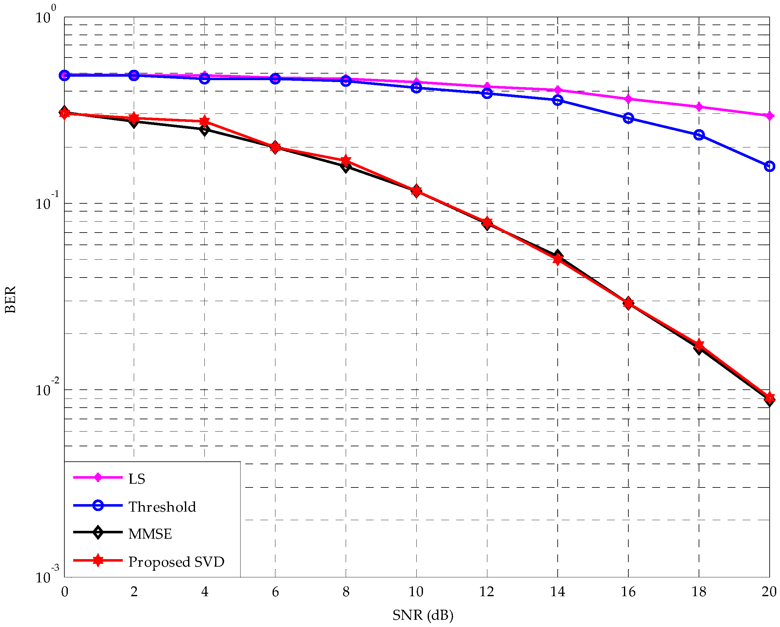 Applsci 09 03067 g010