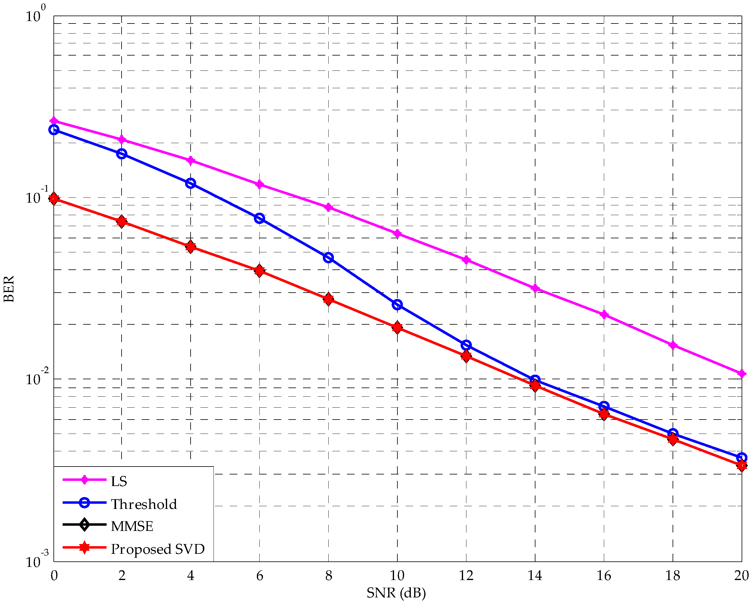 Applsci 09 03067 g011