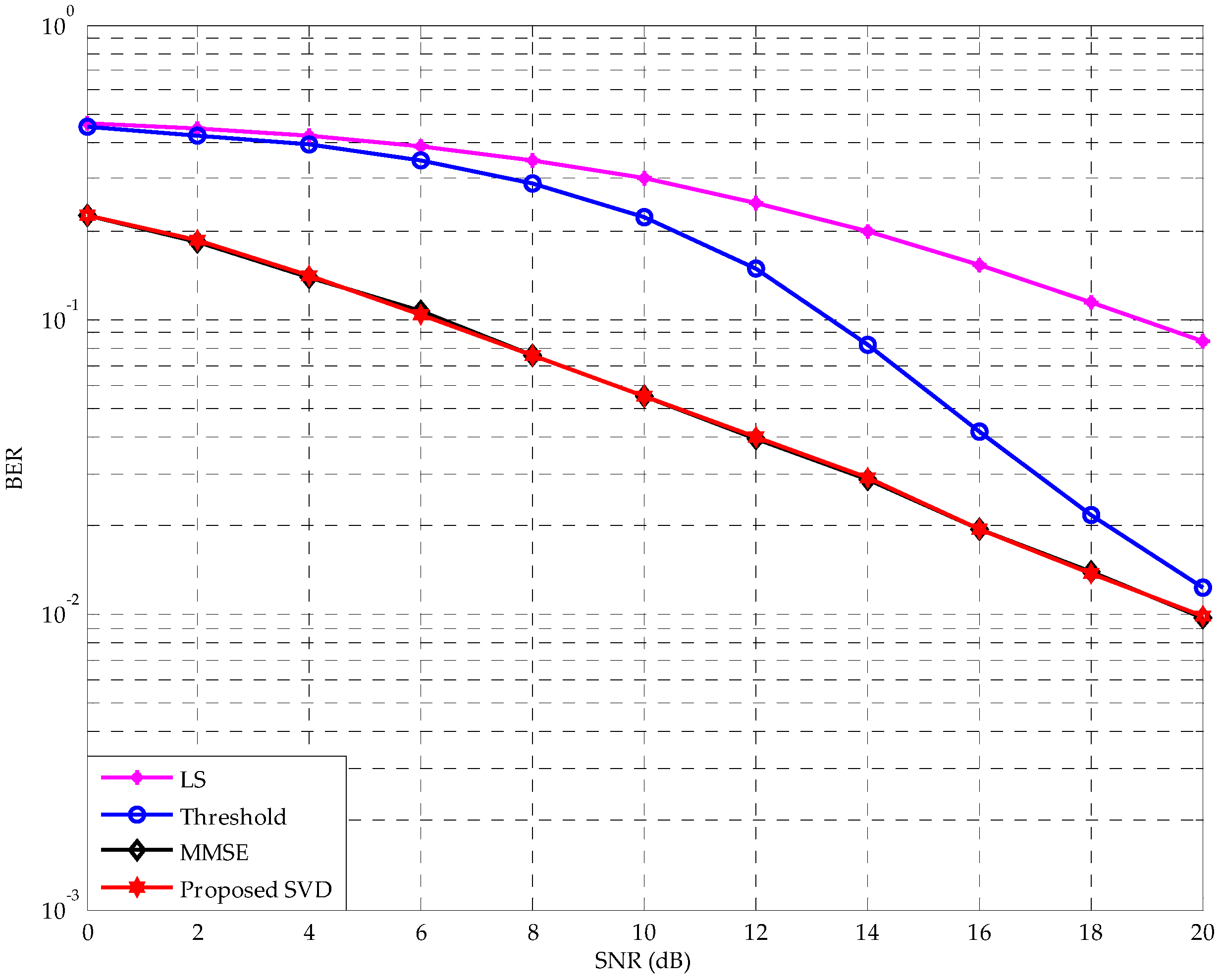 Applsci 09 03067 g012