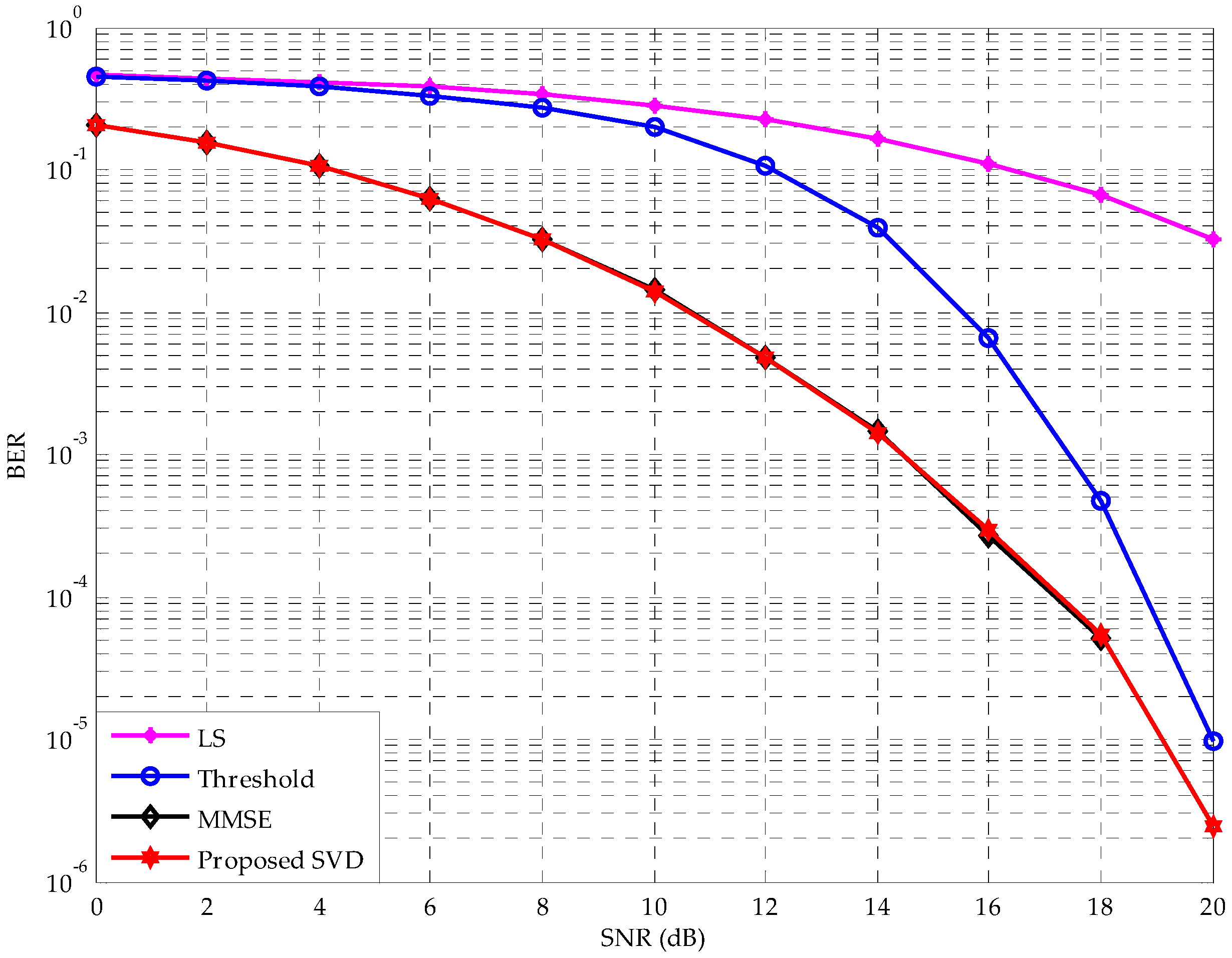 Applsci 09 03067 g013