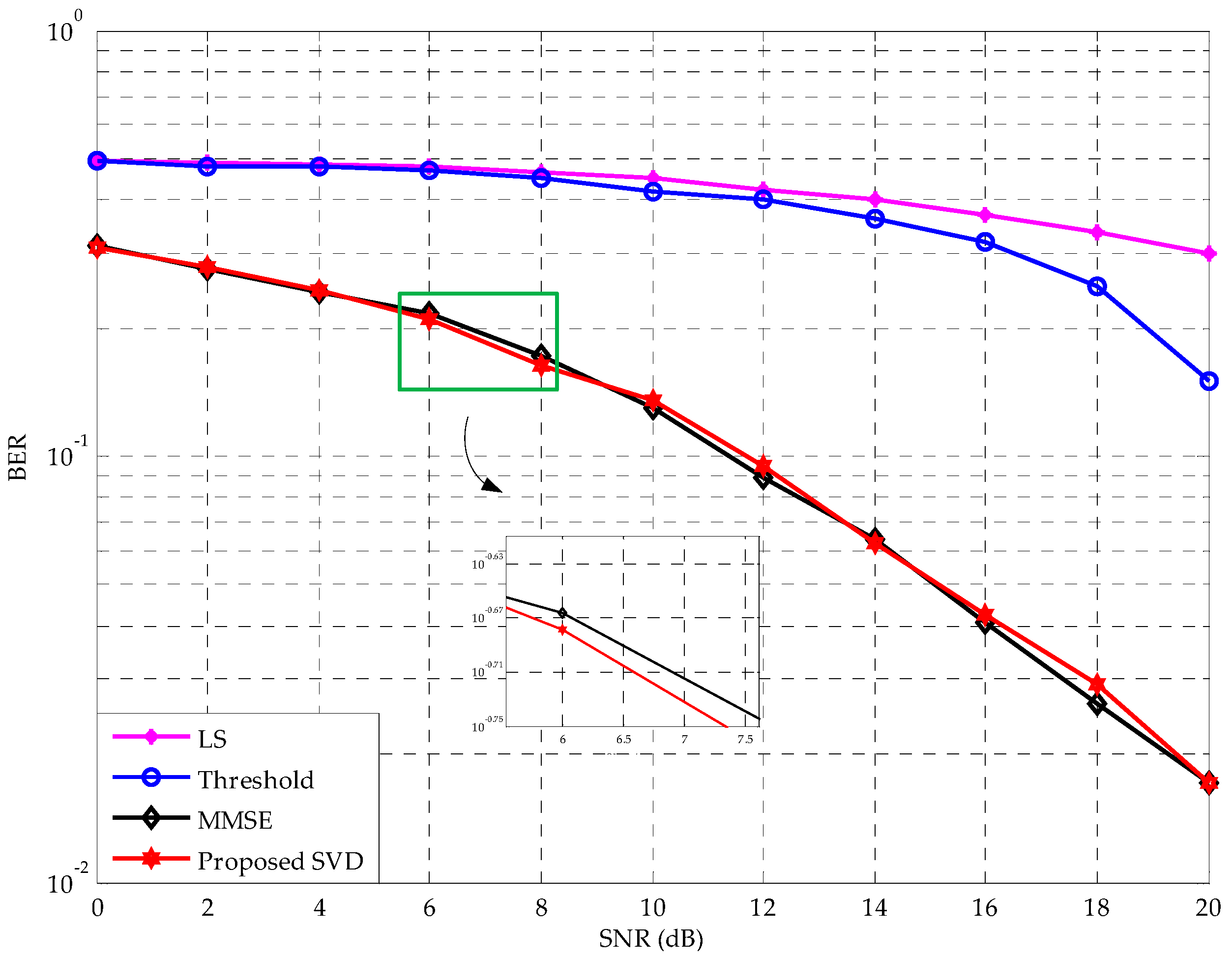 Applsci 09 03067 g016
