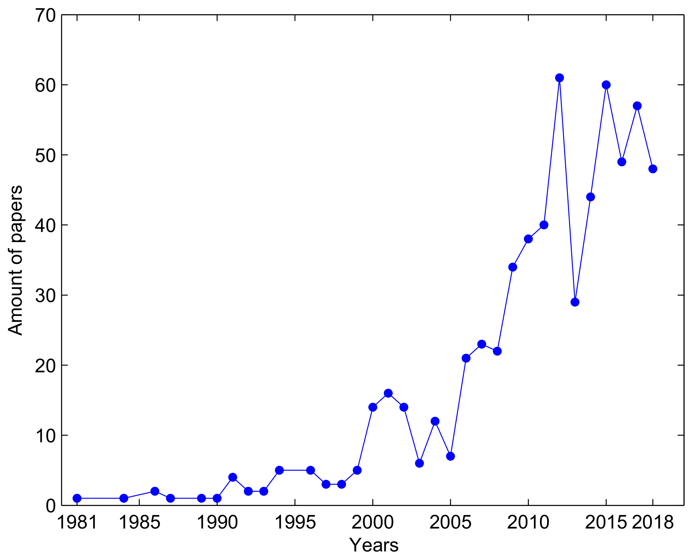 Applsci 09 03068 g001